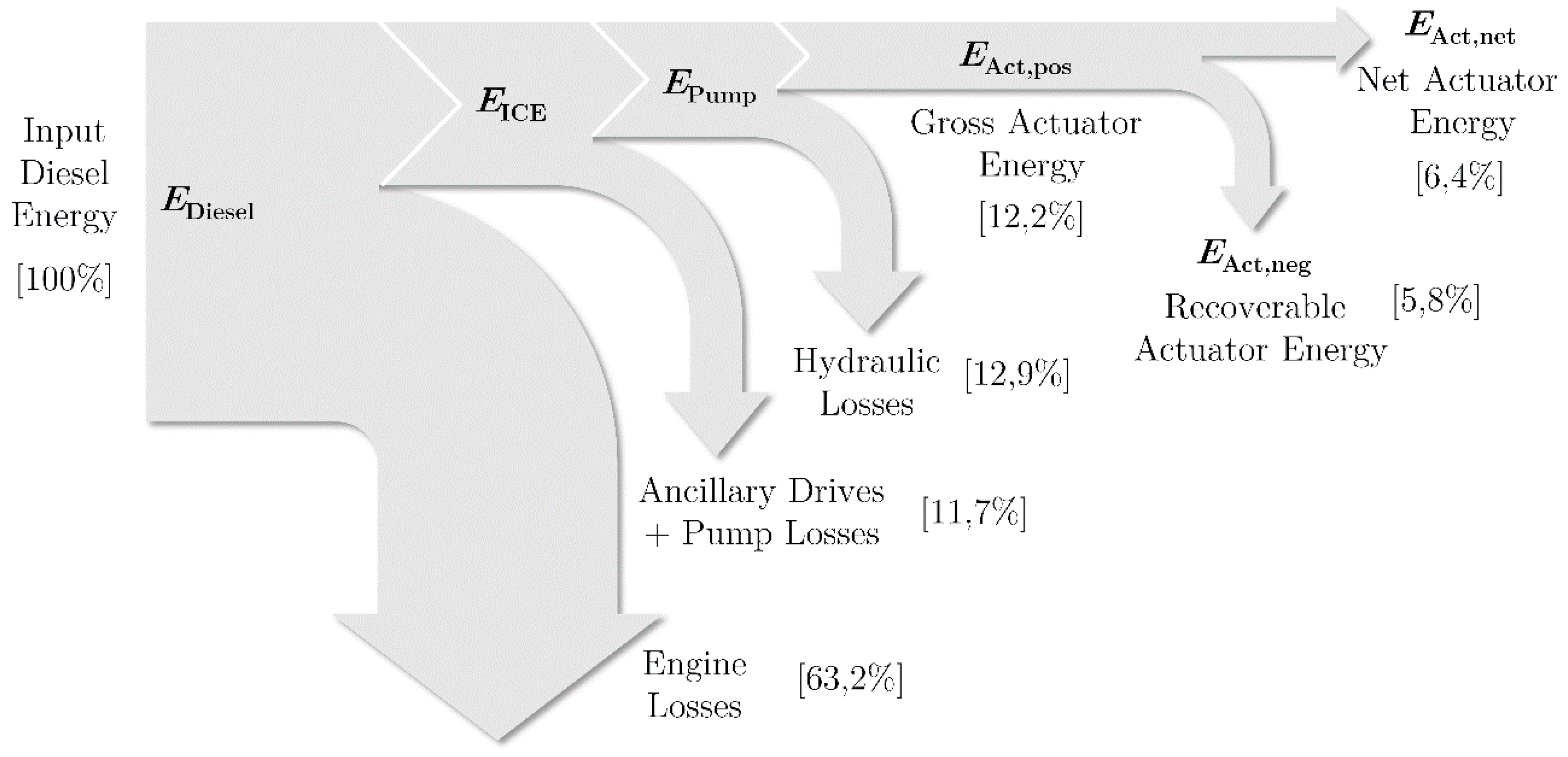 Energies 10 00687 g015