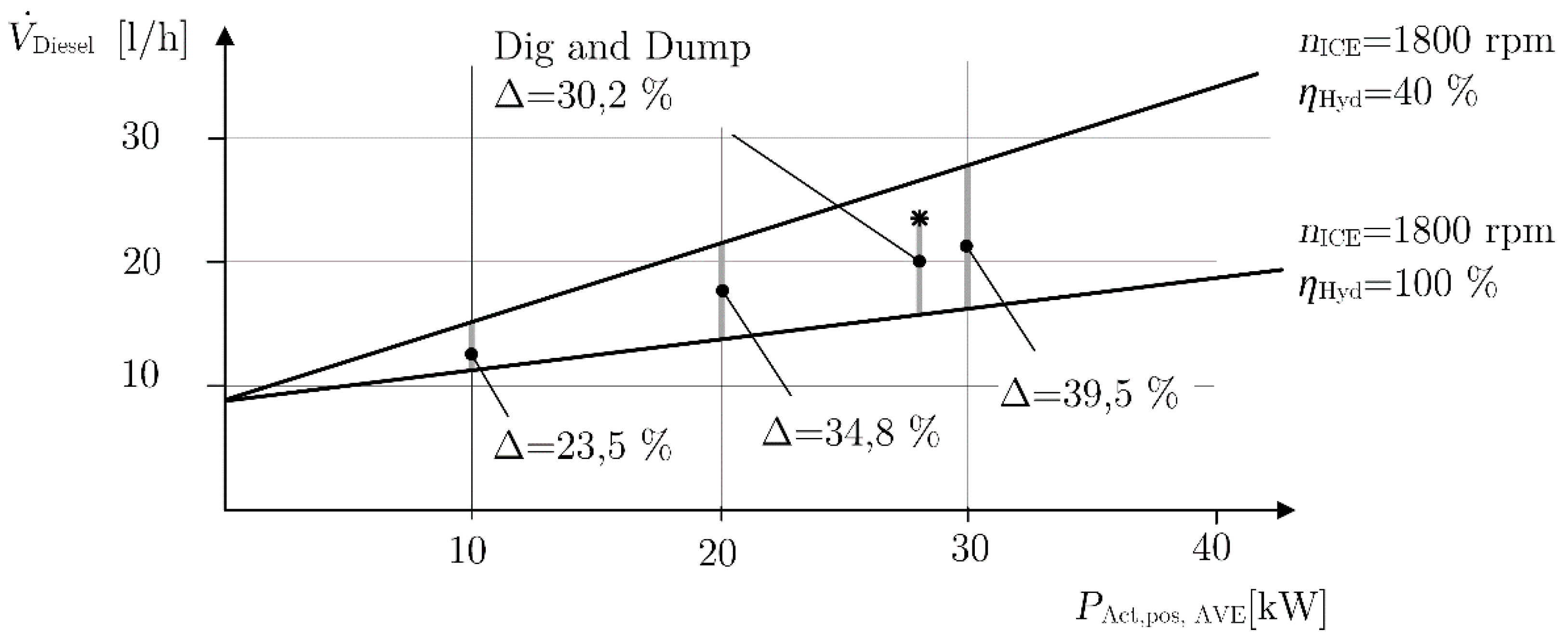Energies 10 00687 g020