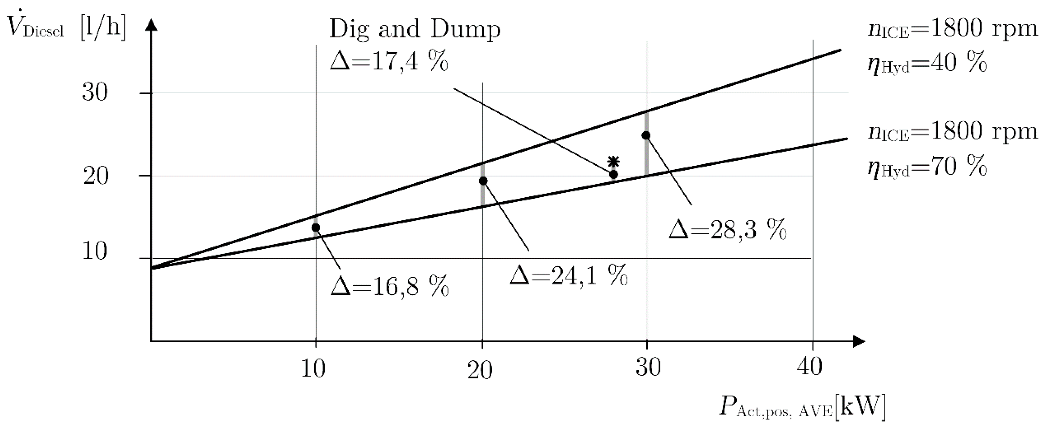 Energies 10 00687 g021