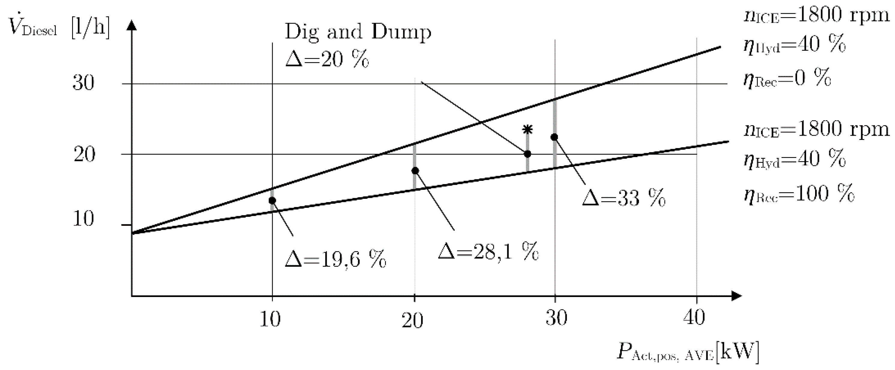 Energies 10 00687 g023