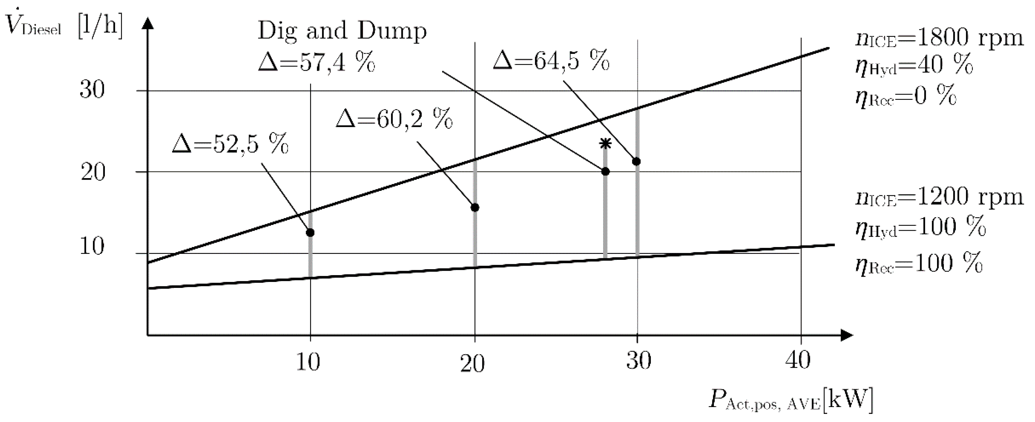Energies 10 00687 g024