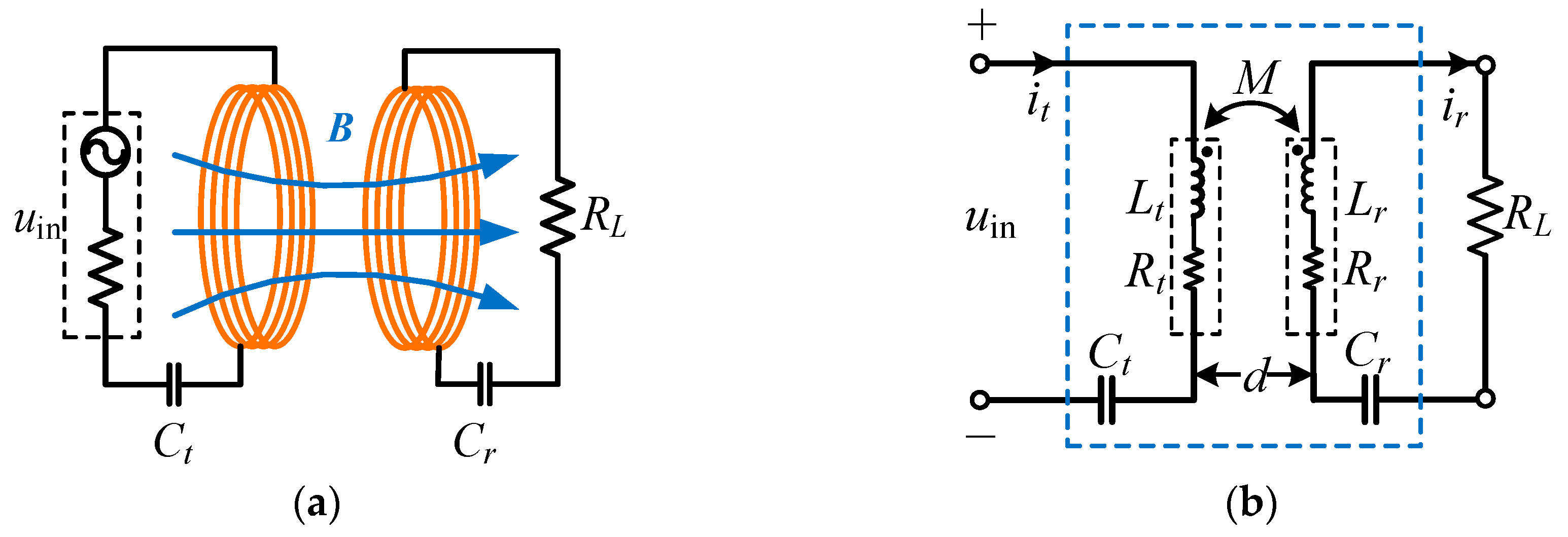 Energies 10 00688 g001