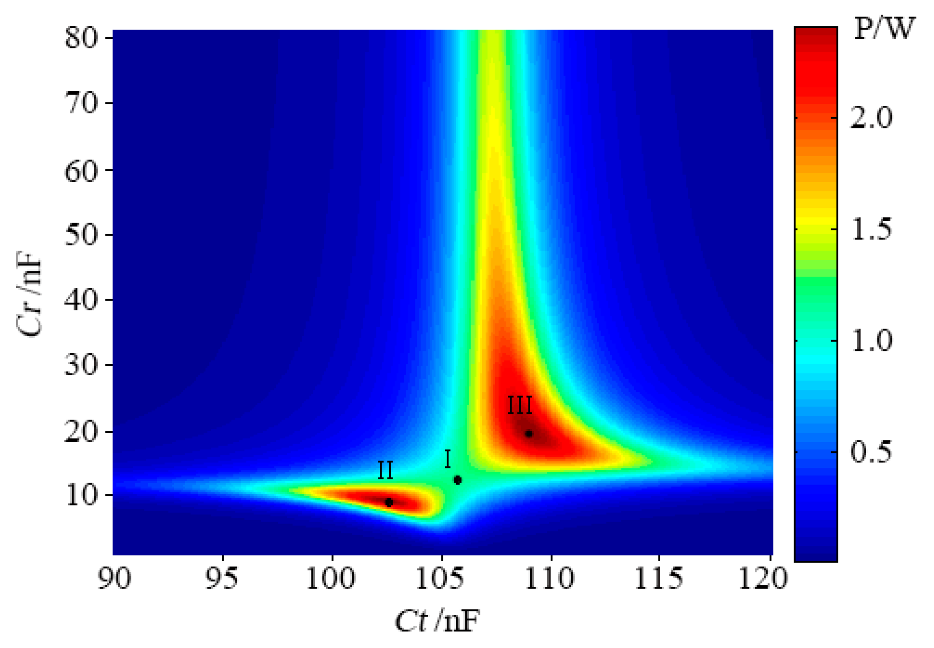 Energies 10 00688 g002
