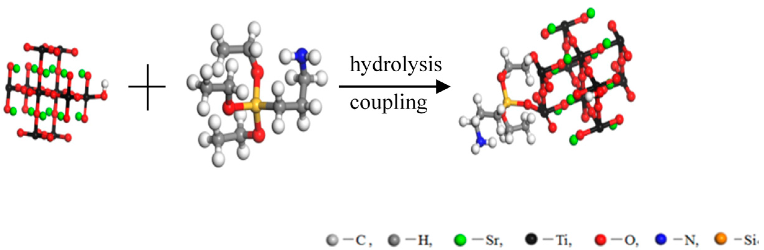 Energies 10 00692 g001