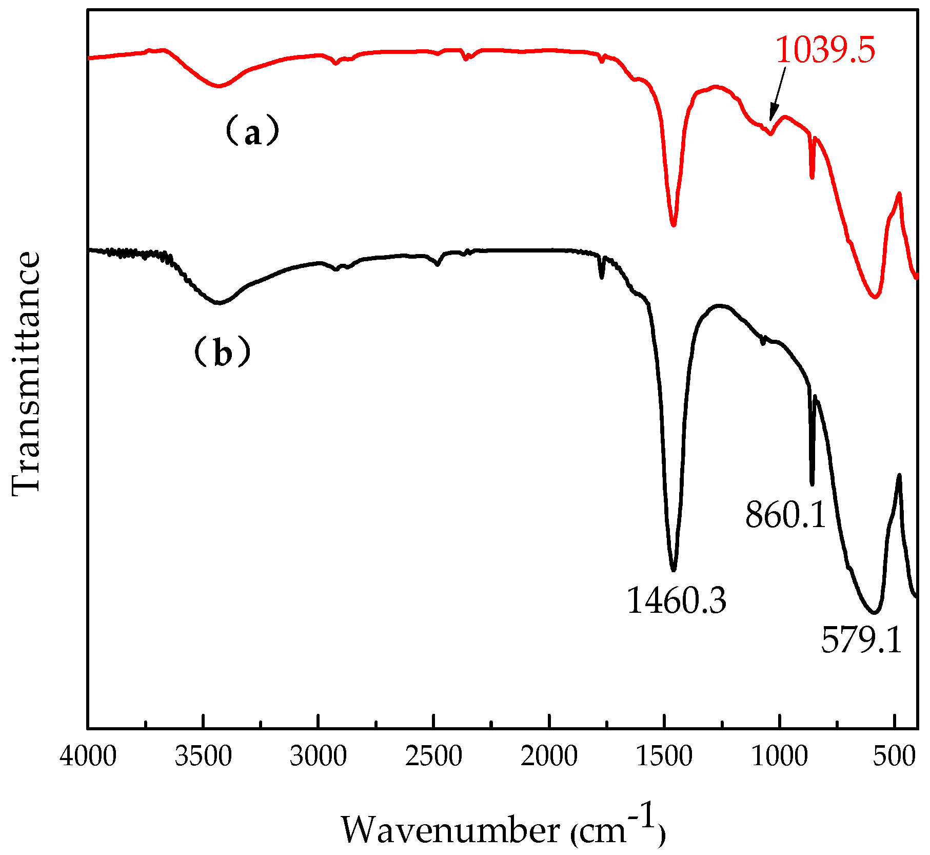 Energies 10 00692 g004