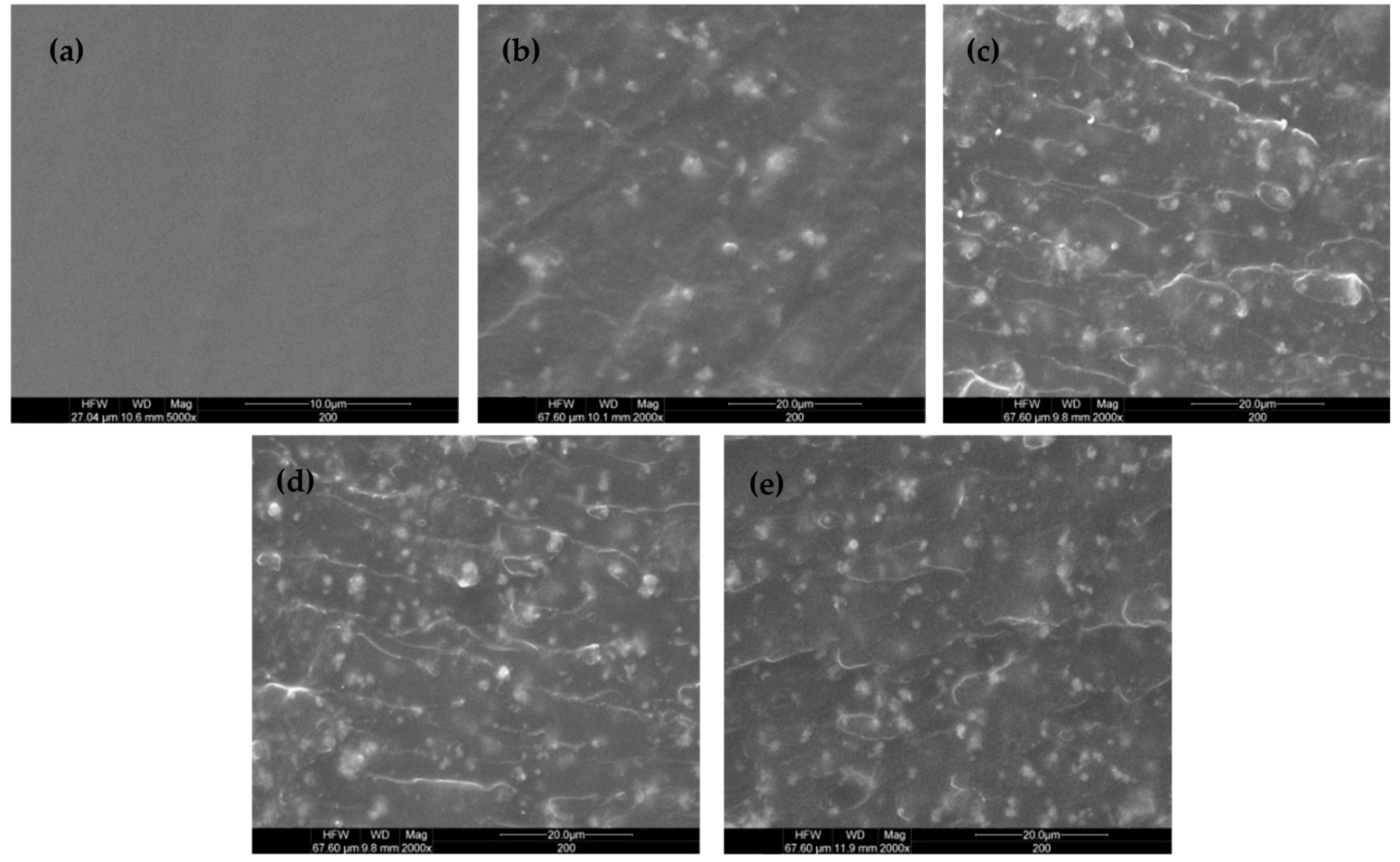 Energies 10 00692 g005