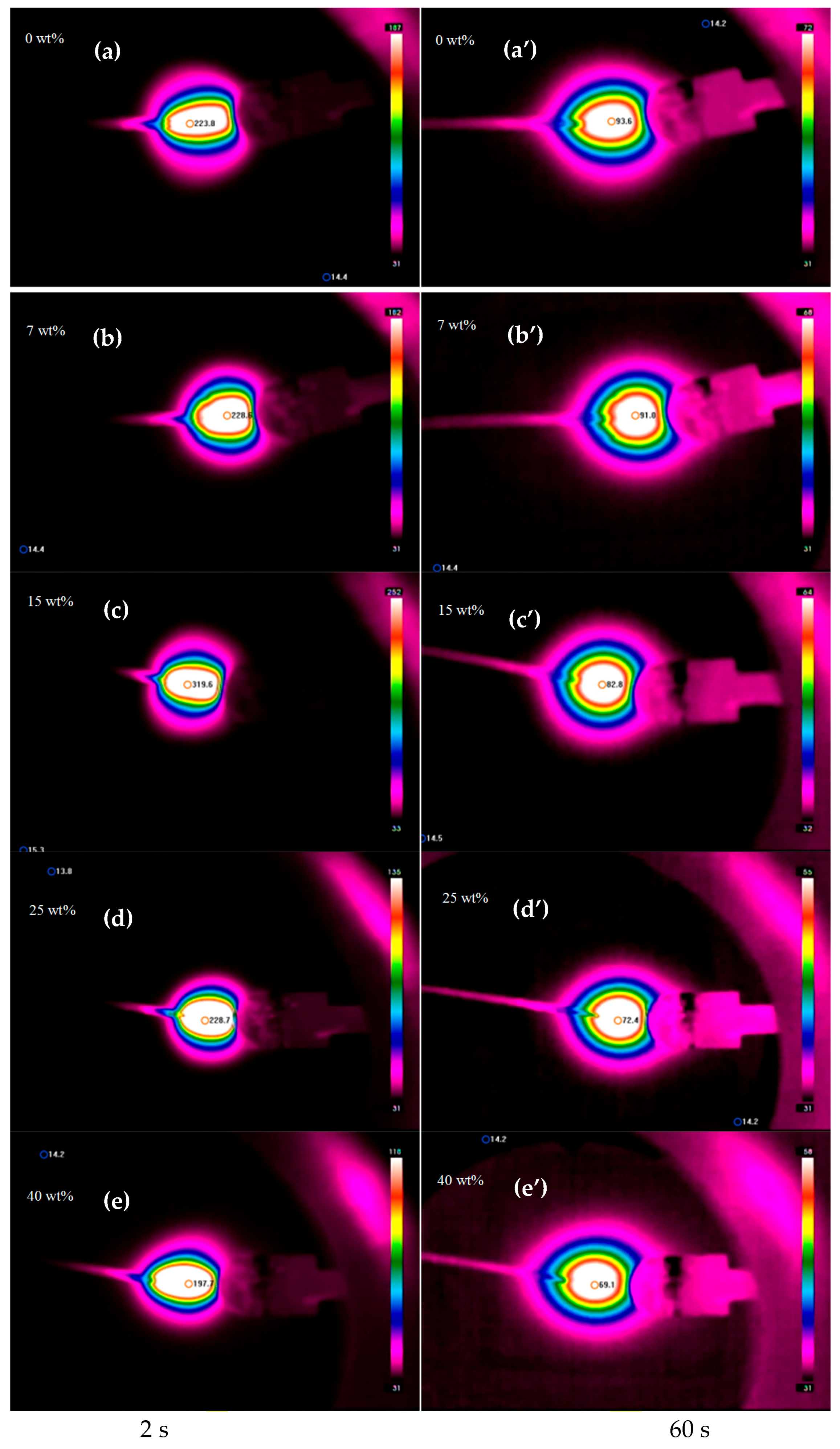 Energies 10 00692 g011