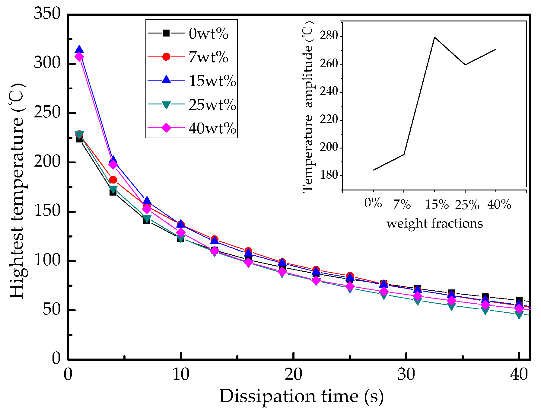 Energies 10 00692 g012