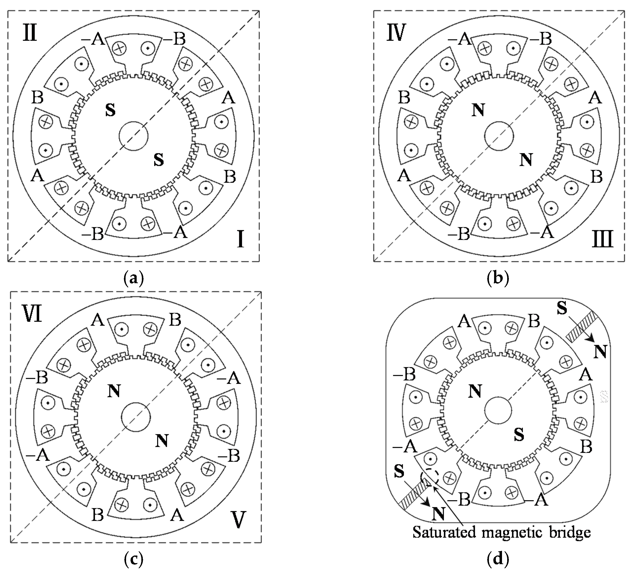 Energies 10 00693 g002 Energies 10 00693 g002