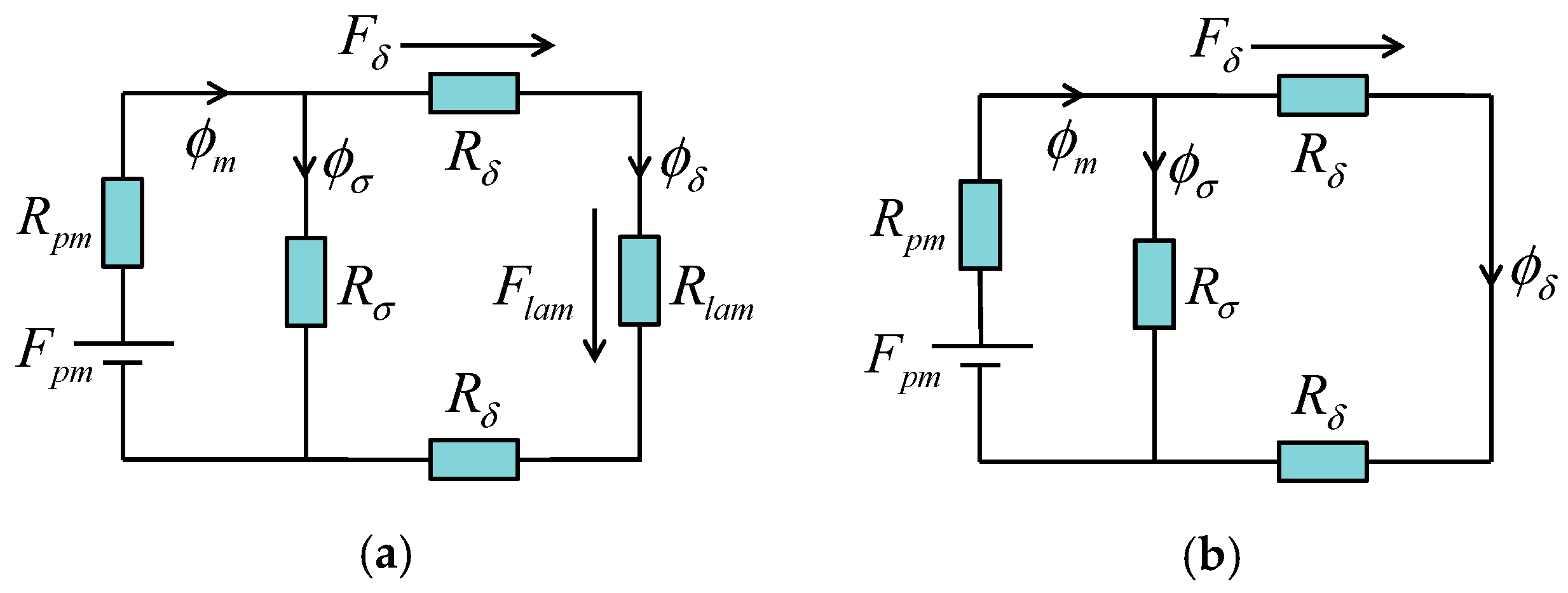 Energies 10 00693 g012 Energies 10 00693 g012