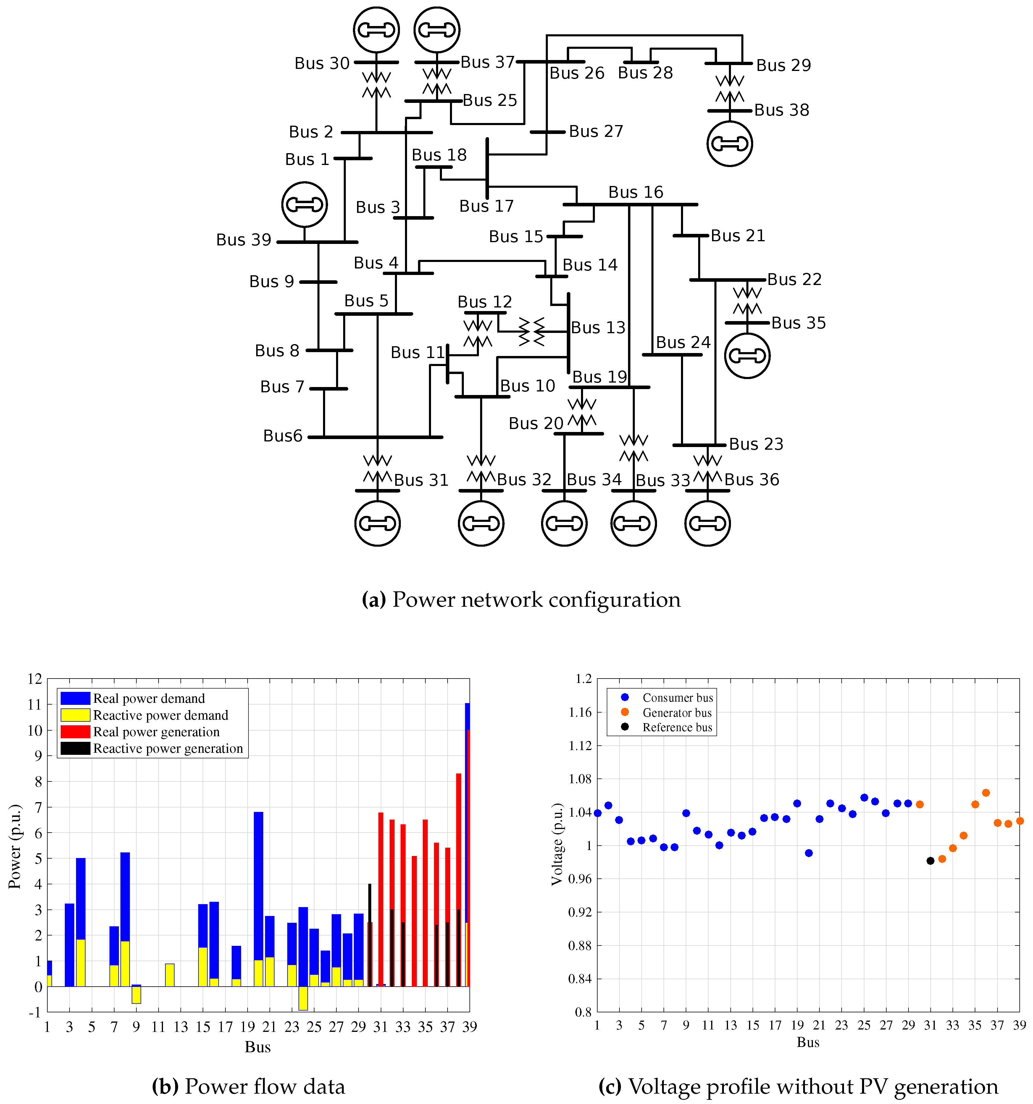 Energies 10 00696 g001