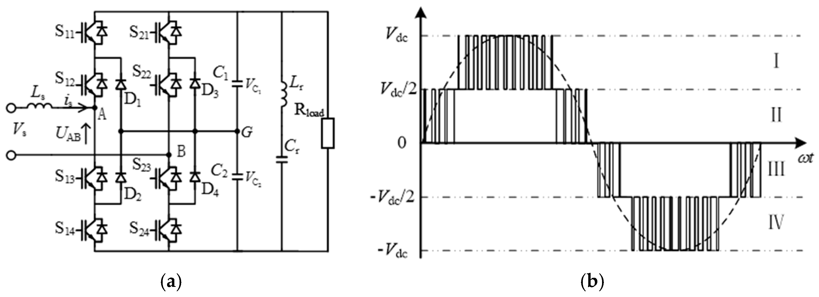 Energies 10 00697 g001