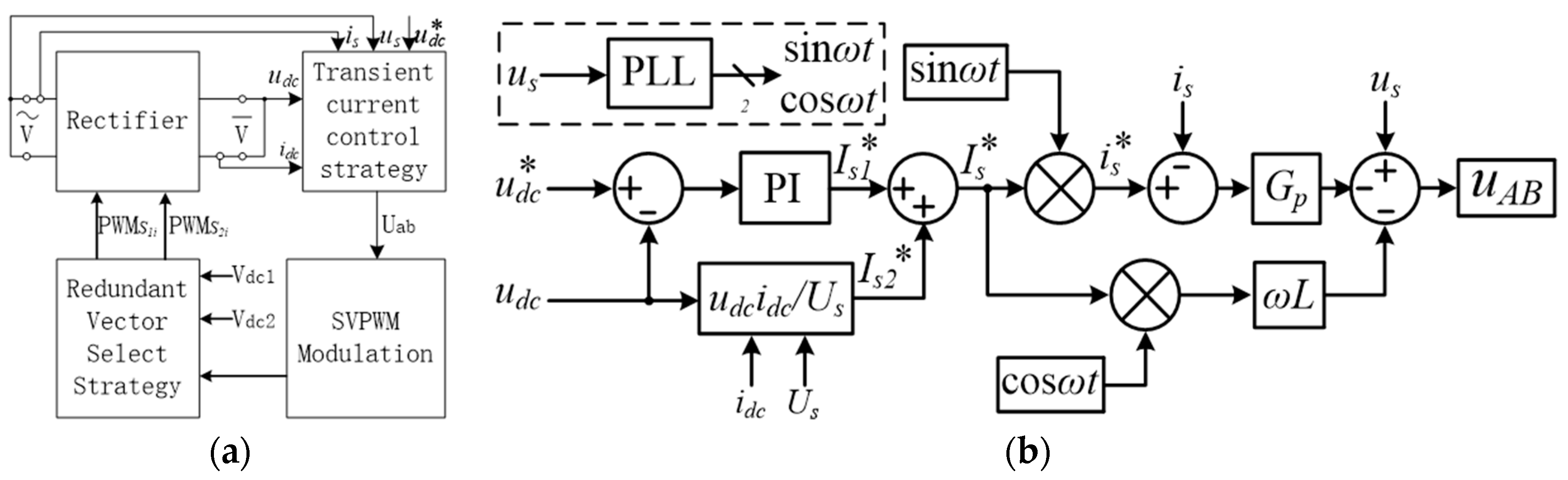 Energies 10 00697 g003