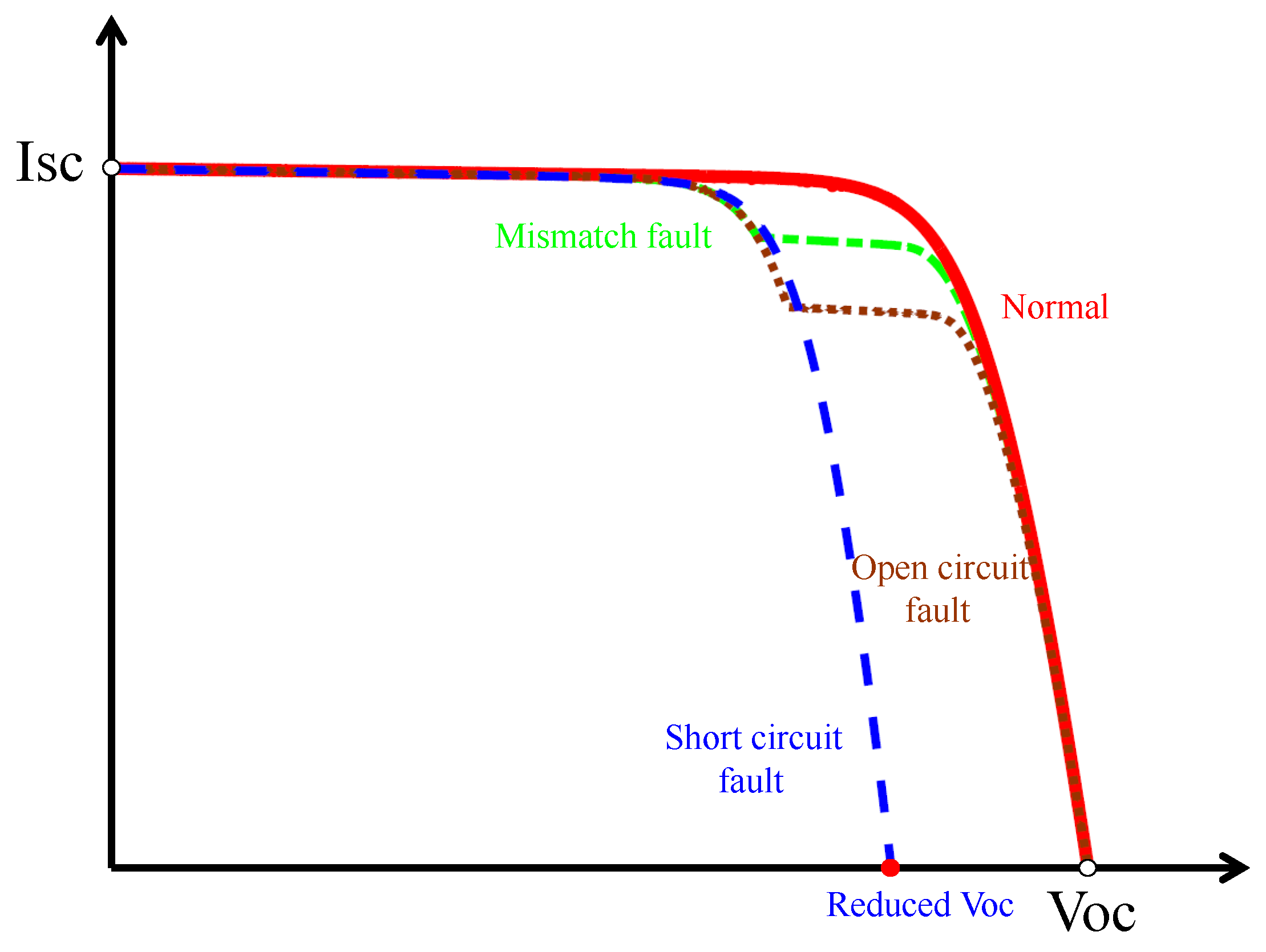 Energies 10 00699 g002