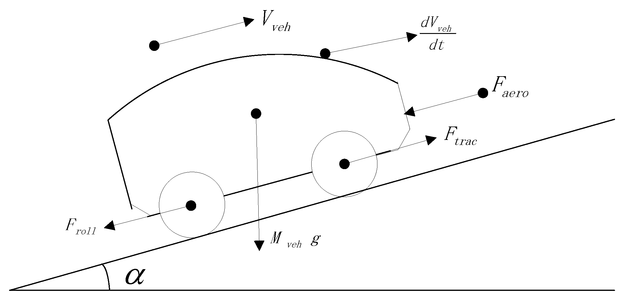 Energies 10 00700 g001