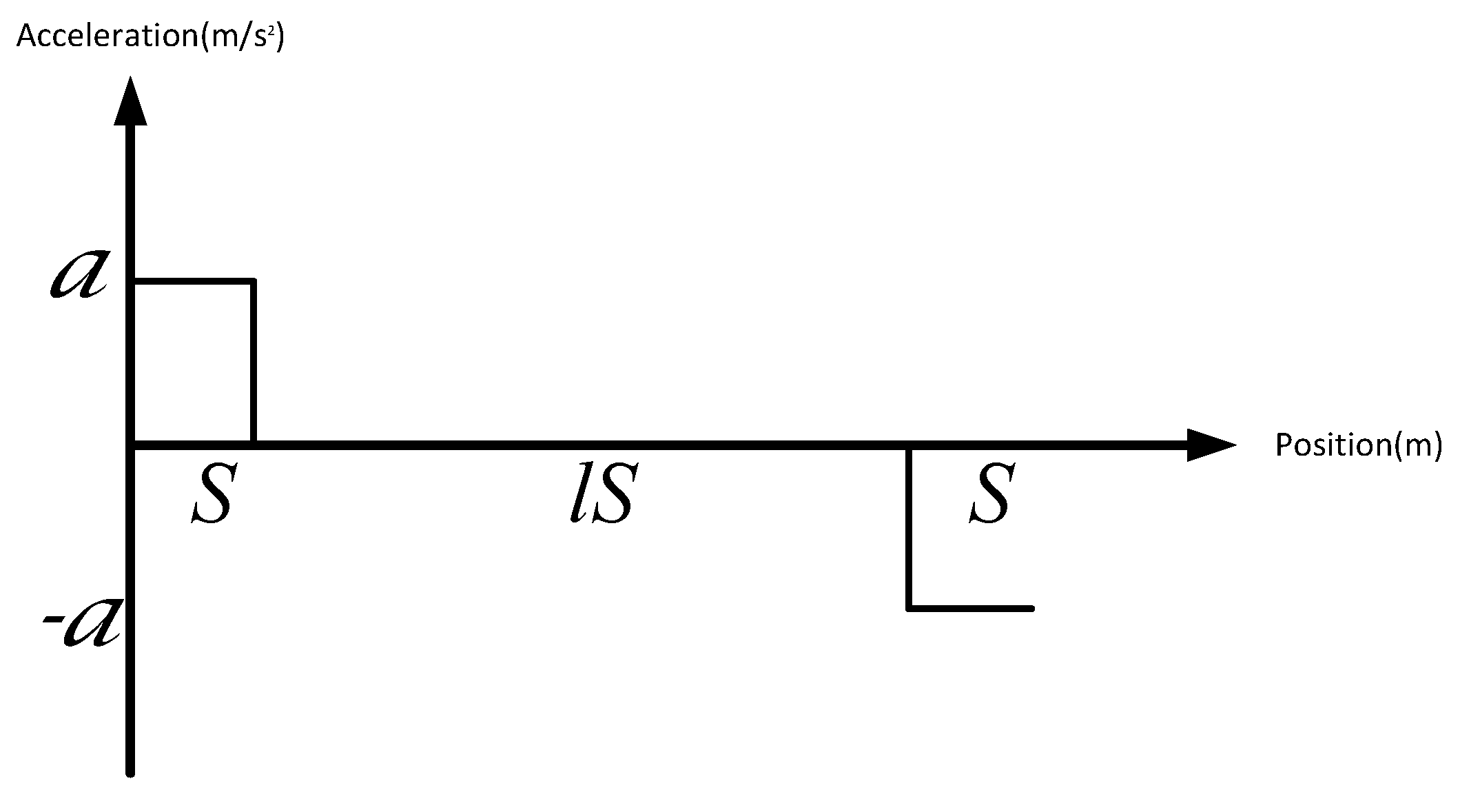 Energies 10 00700 g002