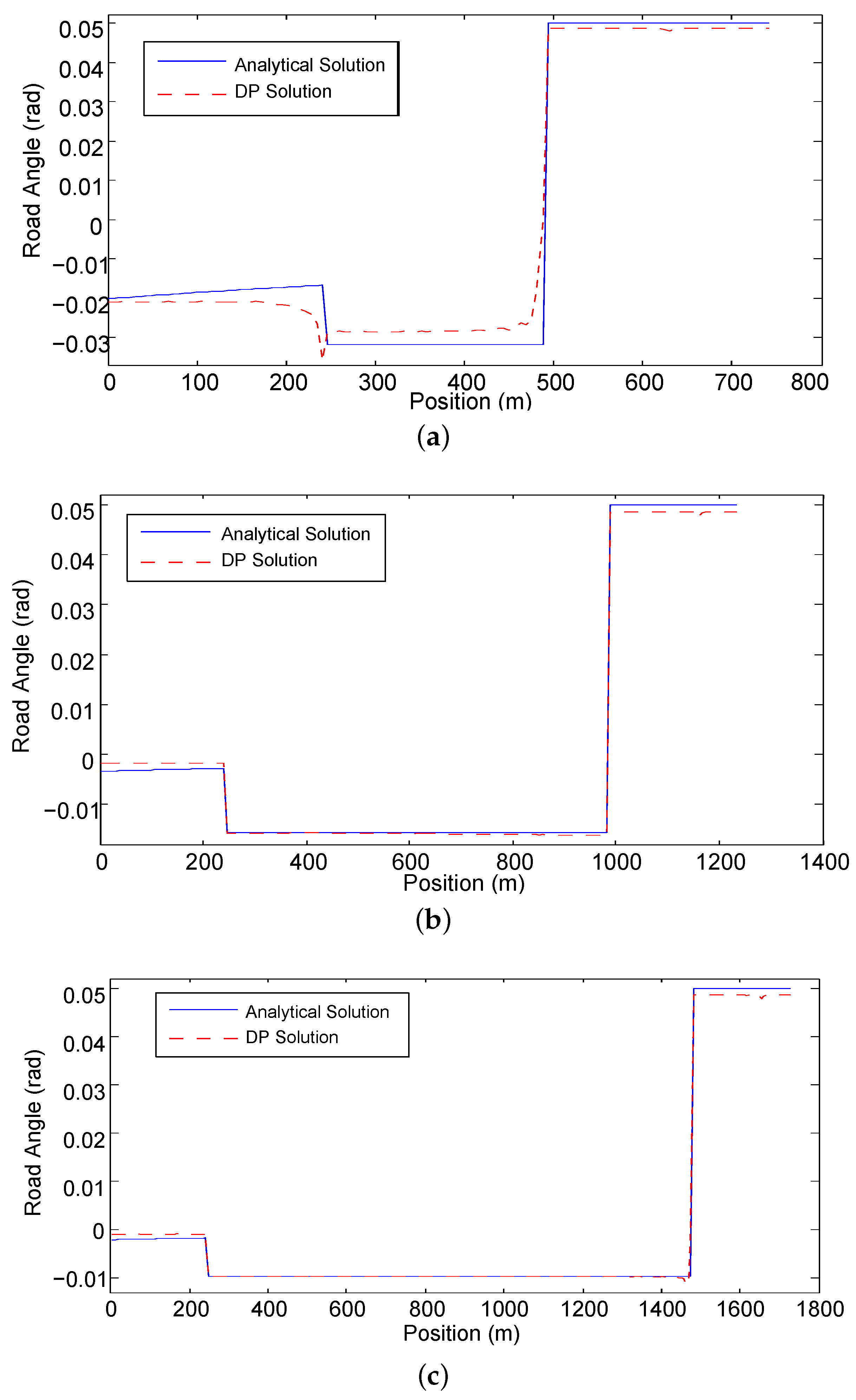Energies 10 00700 g006