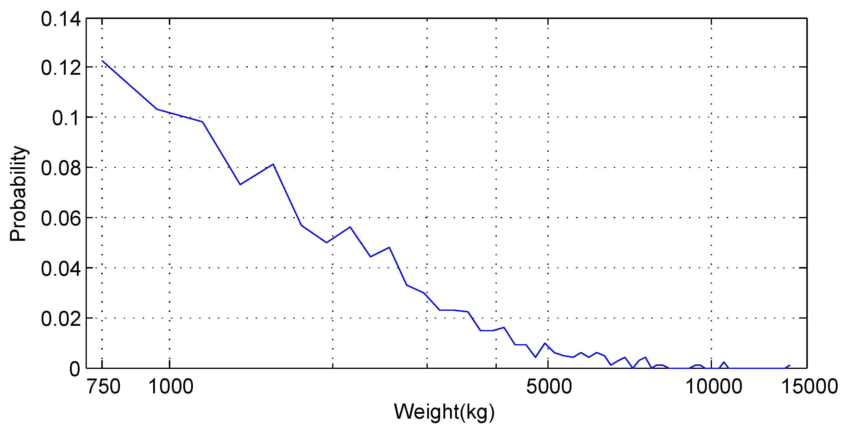 Energies 10 00700 g010