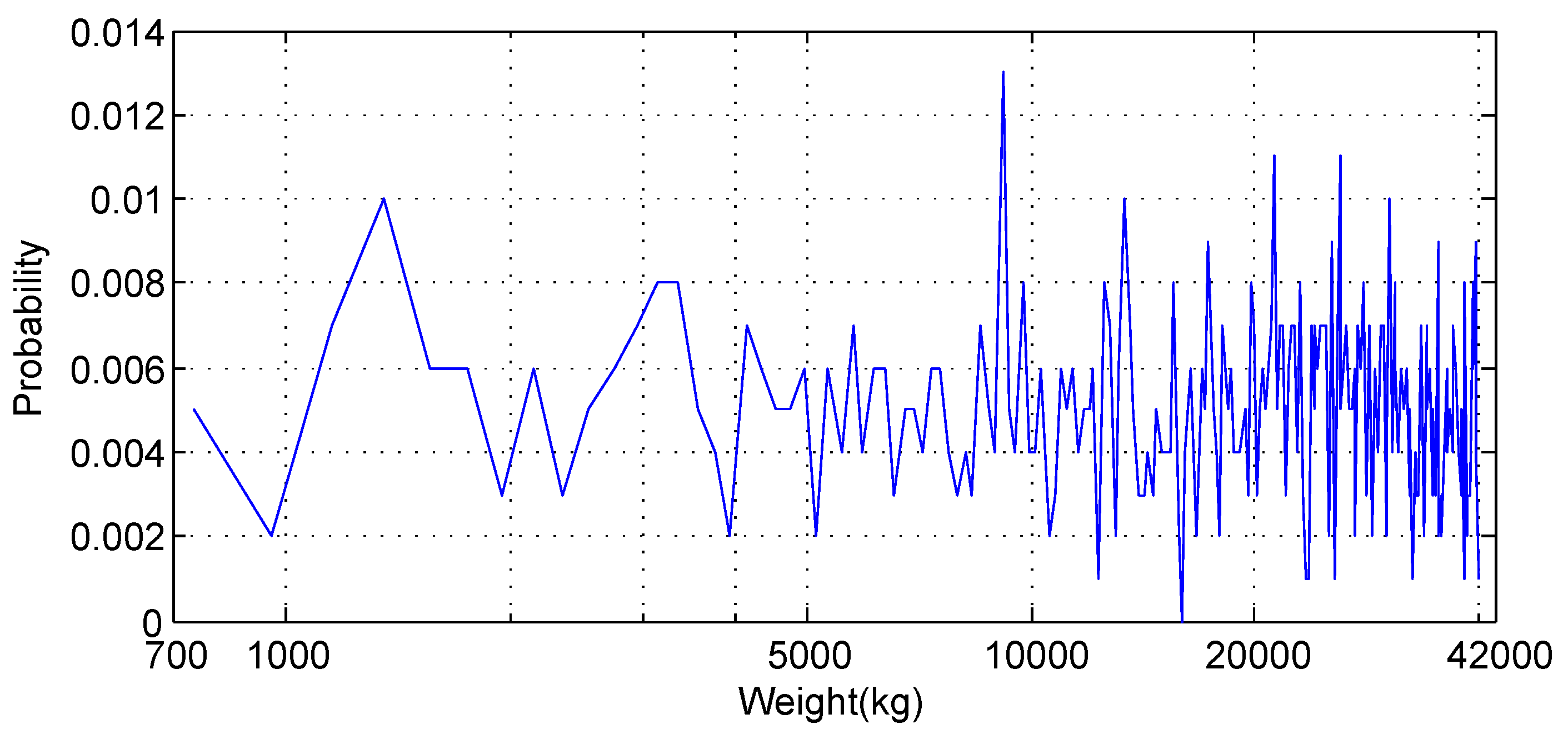 Energies 10 00700 g011