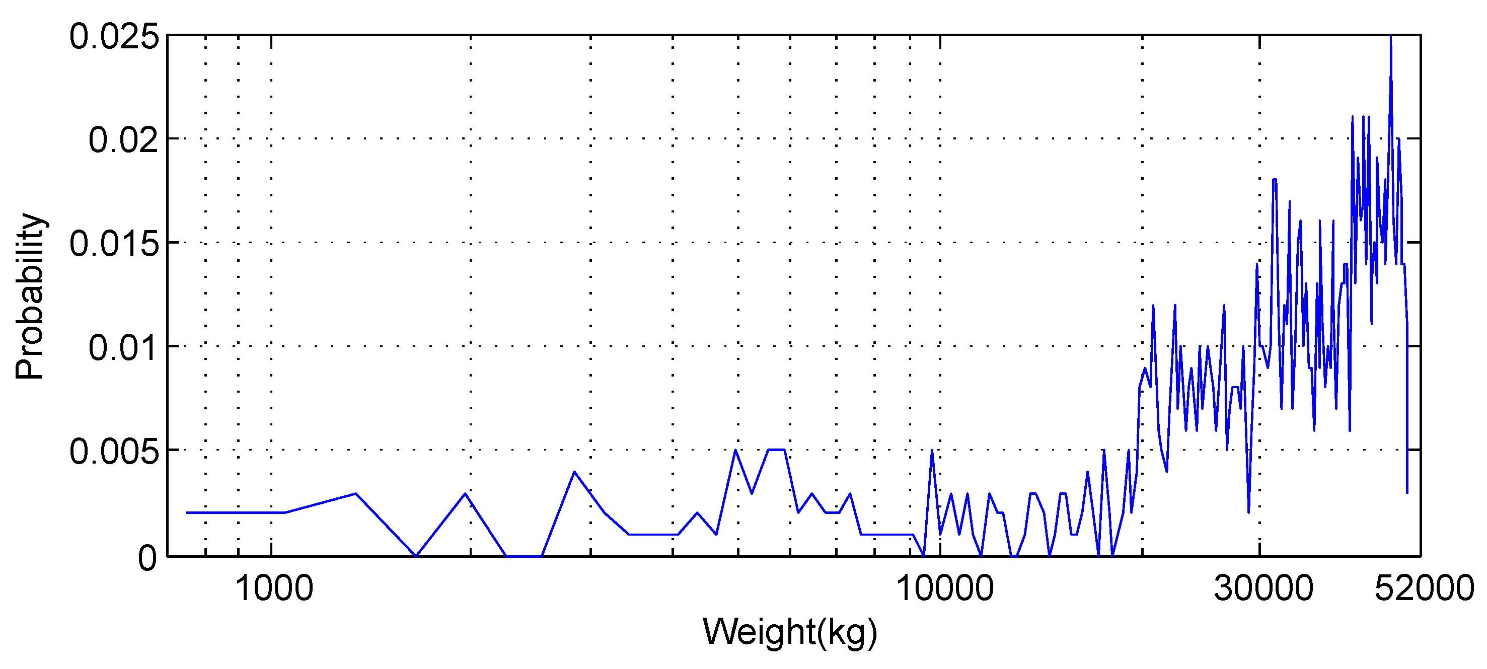 Energies 10 00700 g012