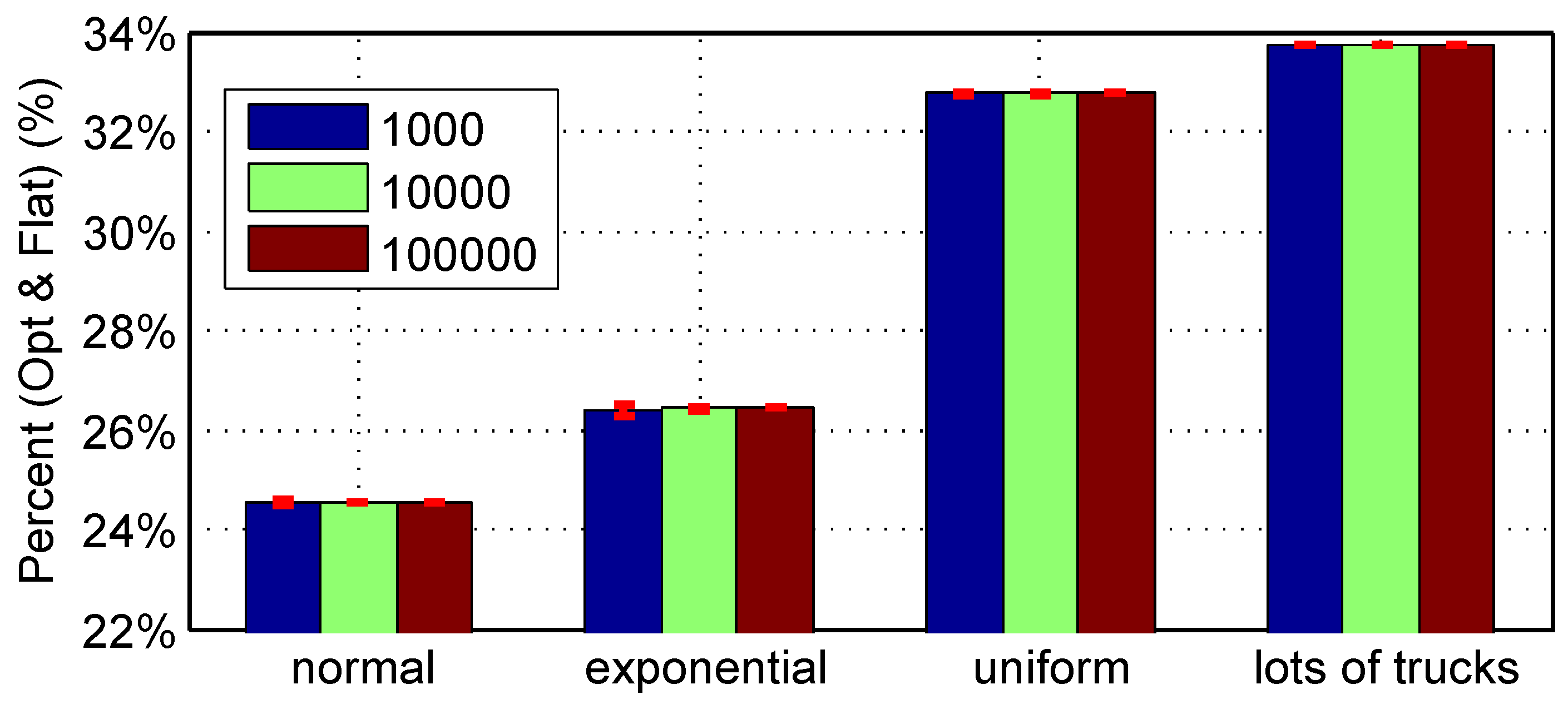 Energies 10 00700 g013