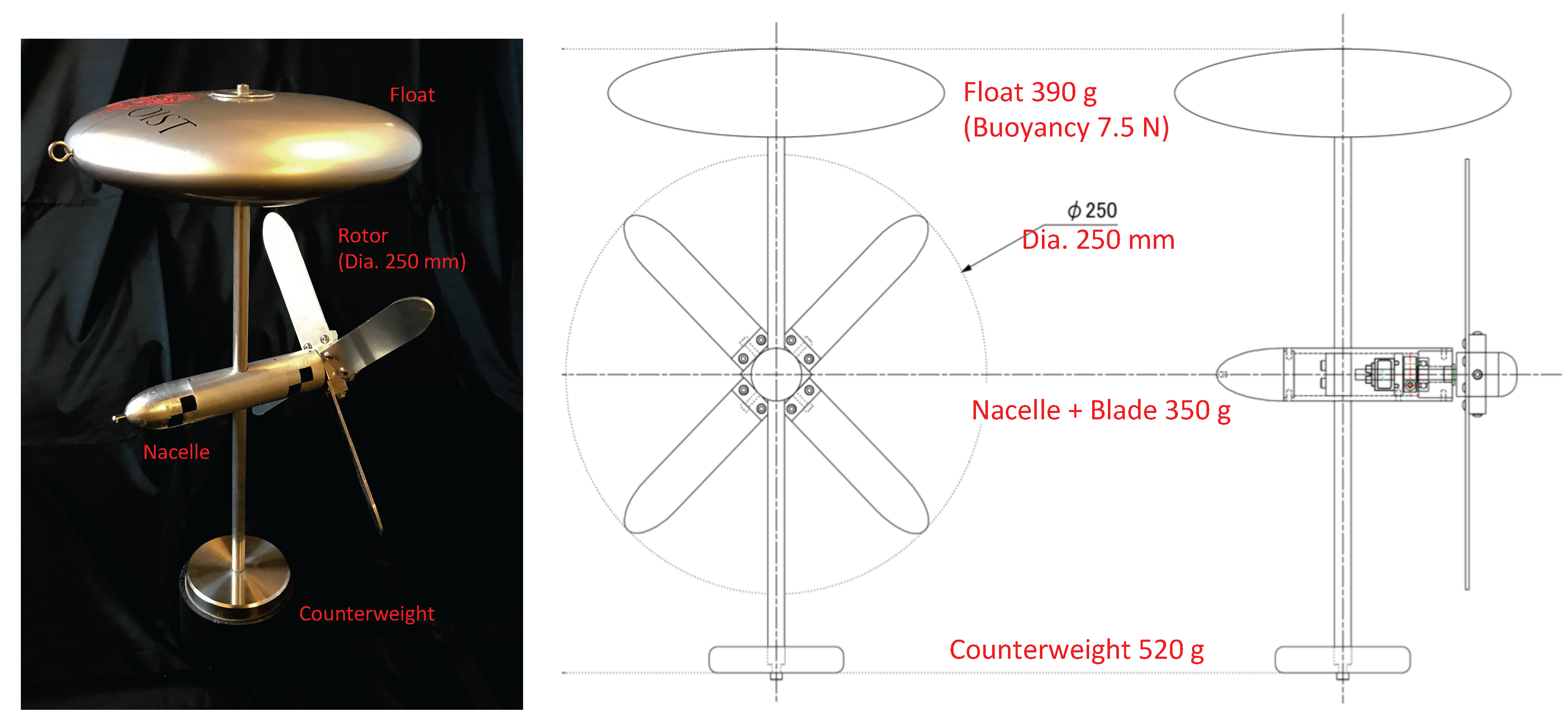 Energies 10 00702 g005