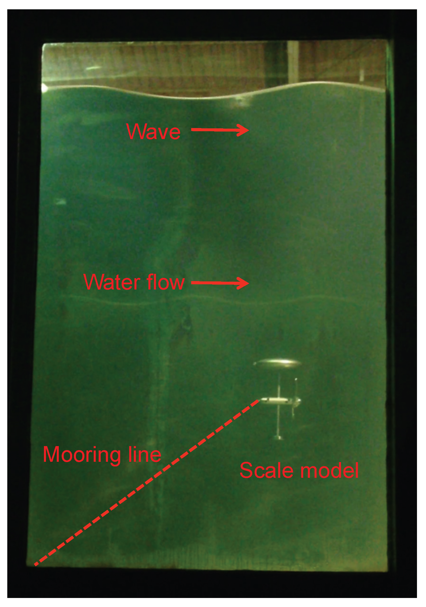 Energies 10 00702 g008