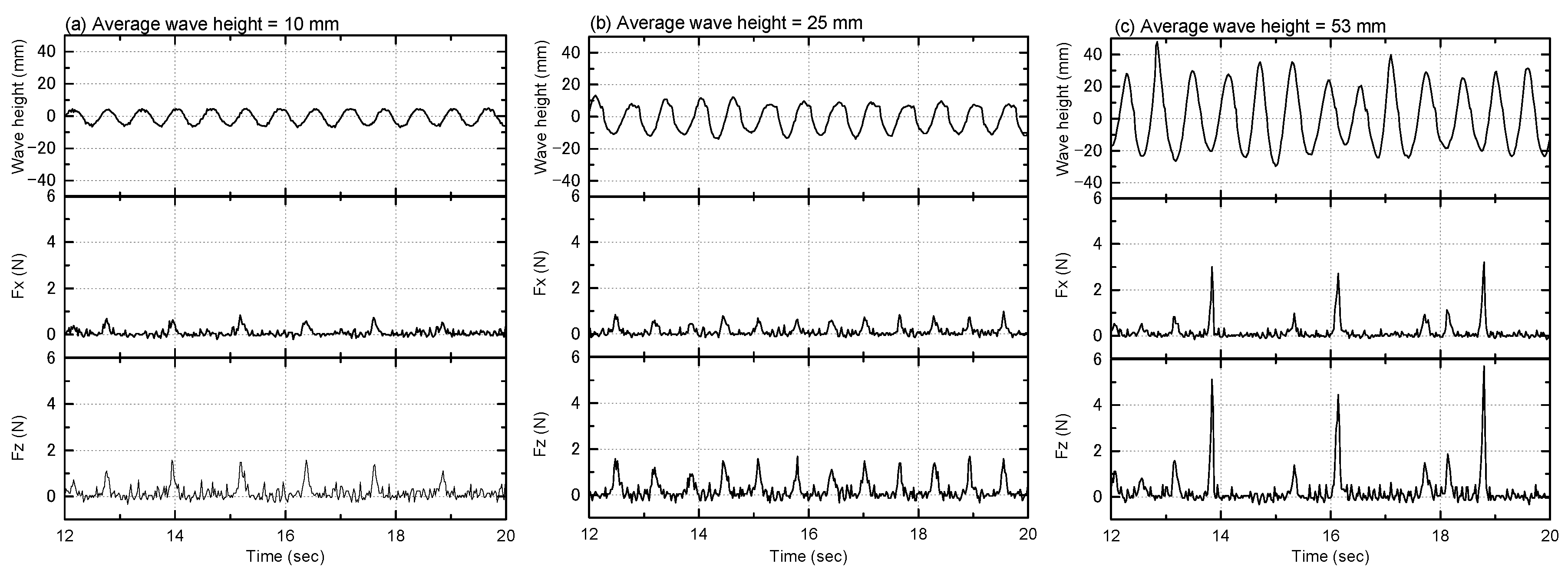 Energies 10 00702 g009