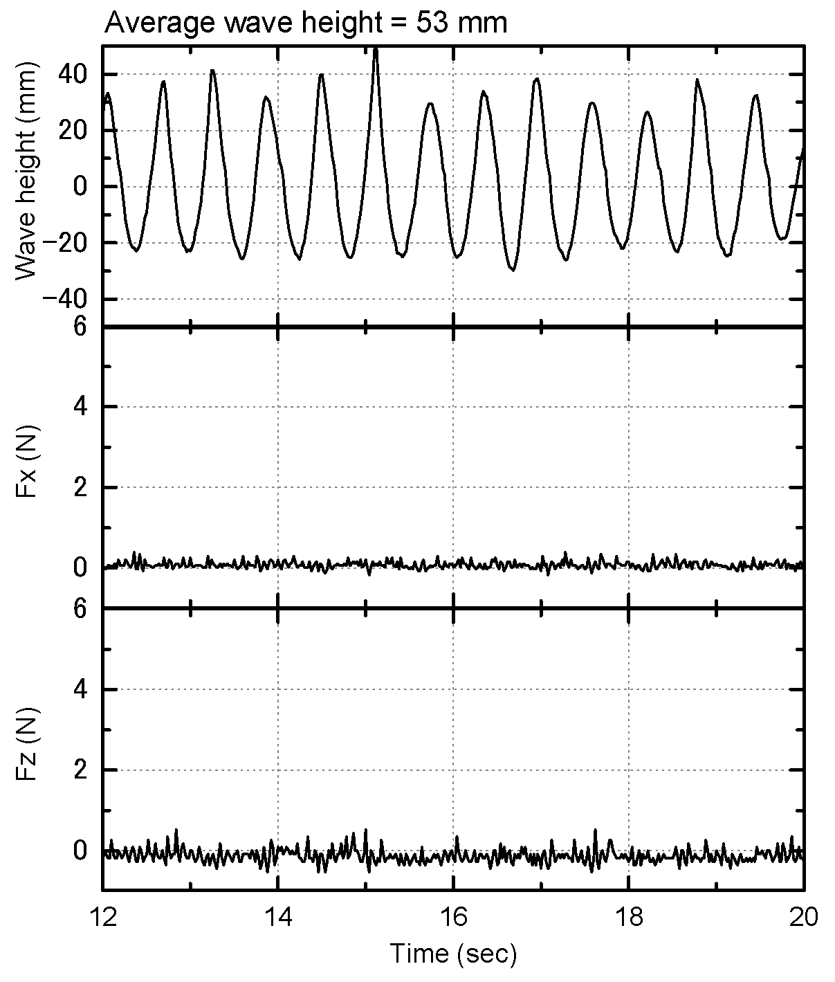 Energies 10 00702 g010