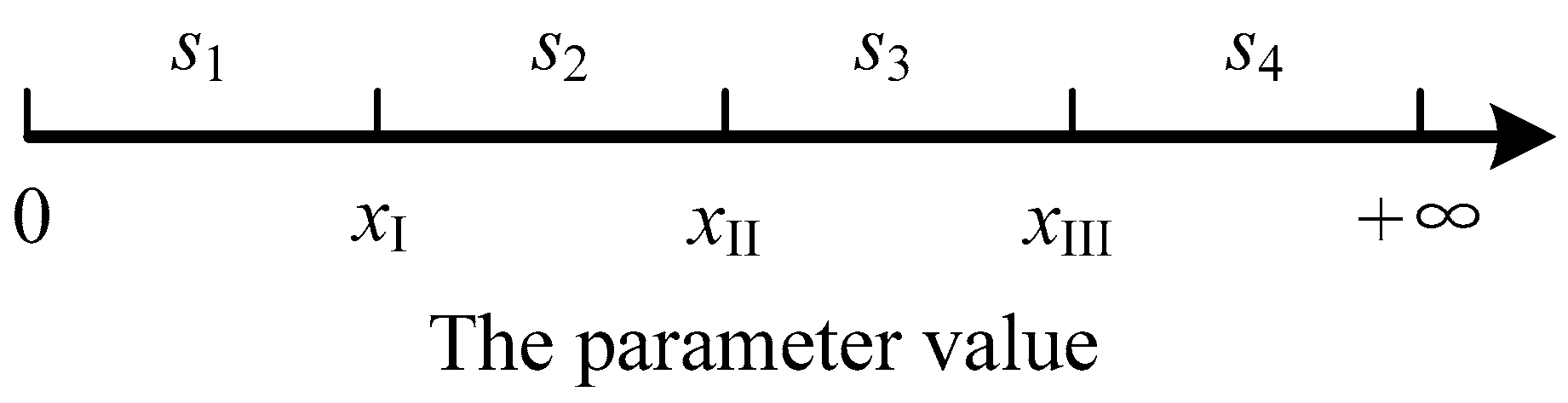 Energies 10 00704 g002
