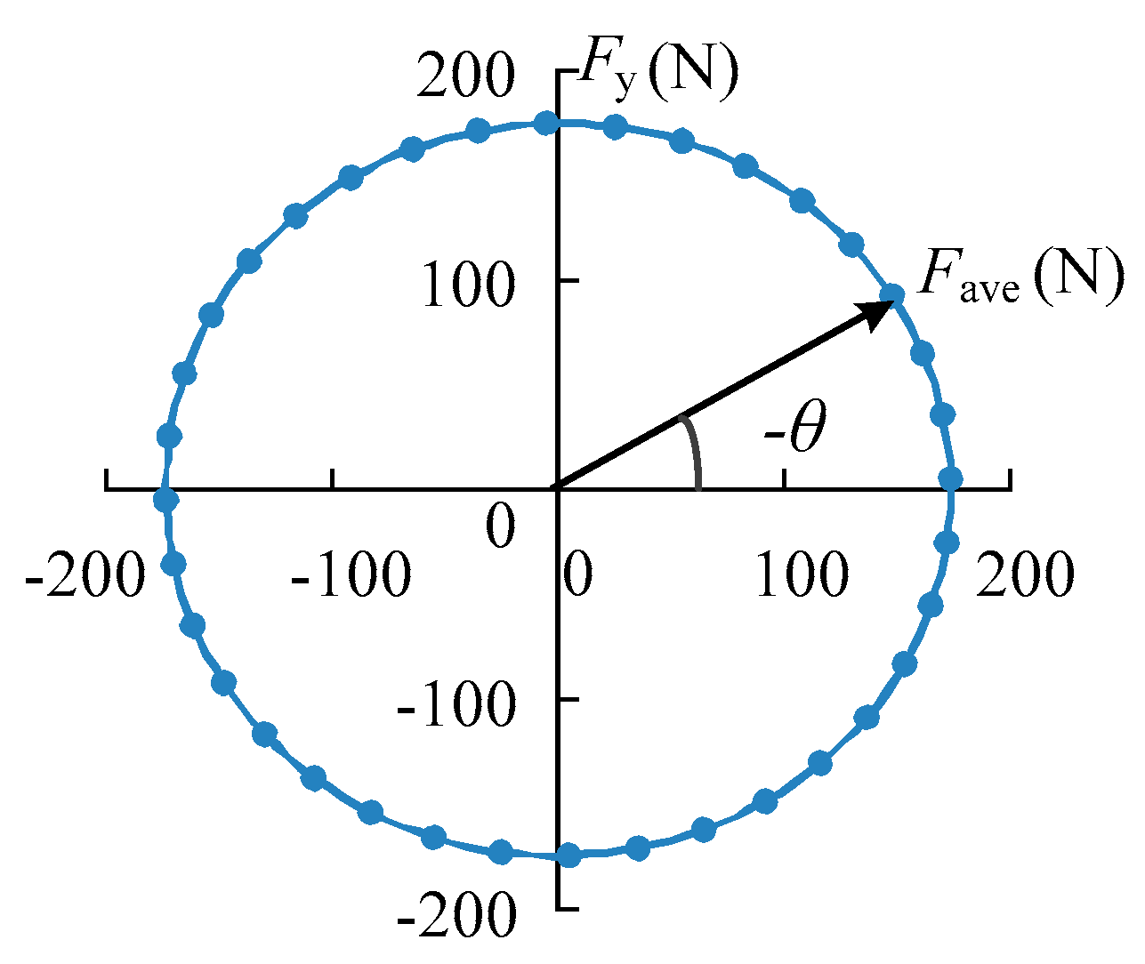 Energies 10 00705 g024 Energies 10 00705 g024