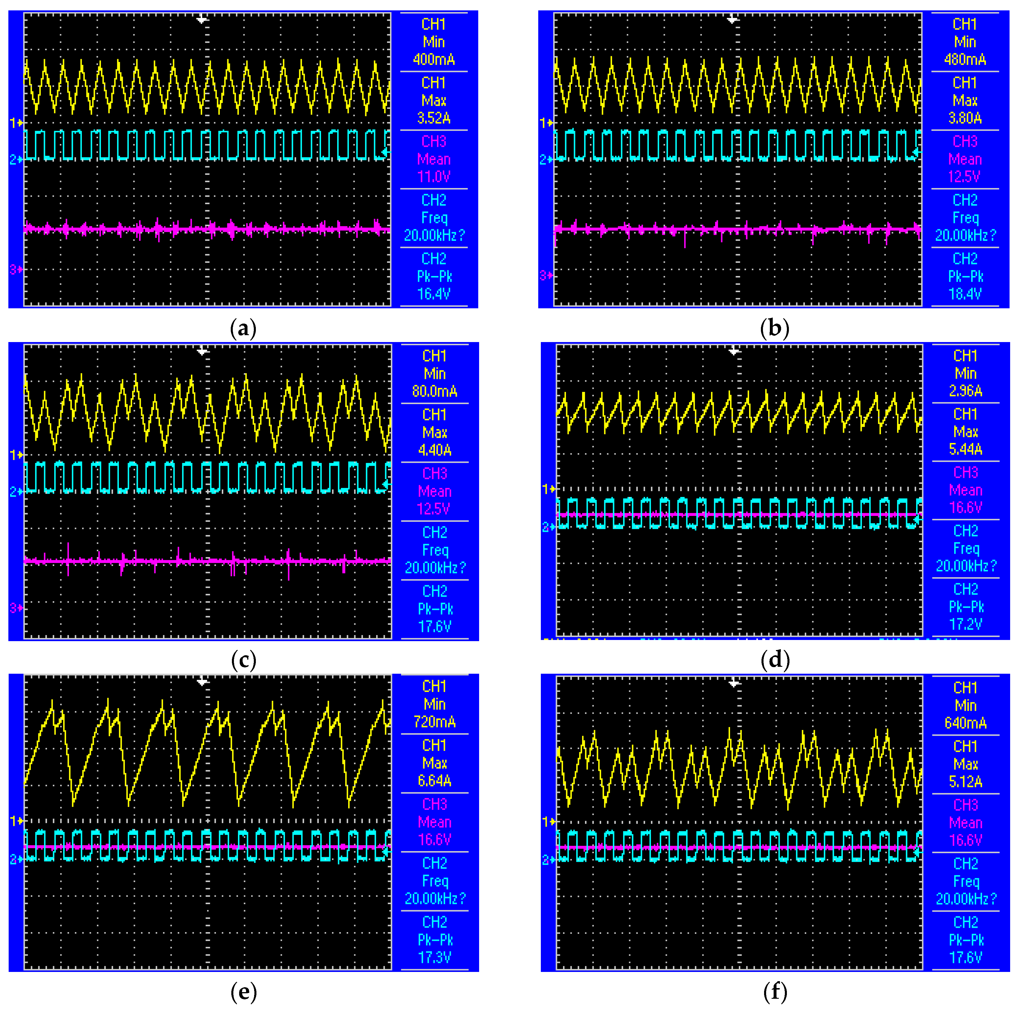 Energies 10 00708 g006