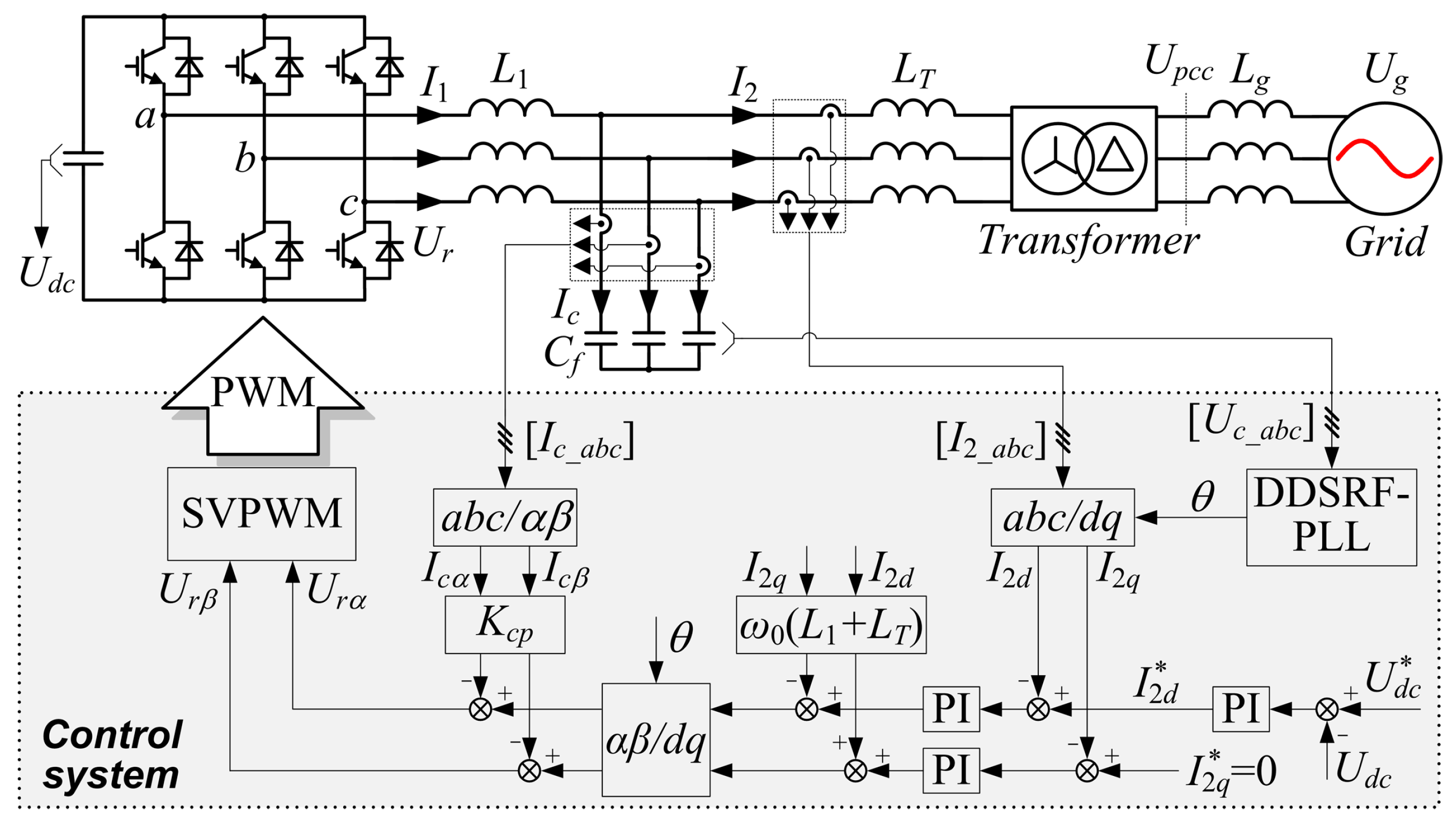 Energies 10 00713 g002 Energies 10 00713 g002