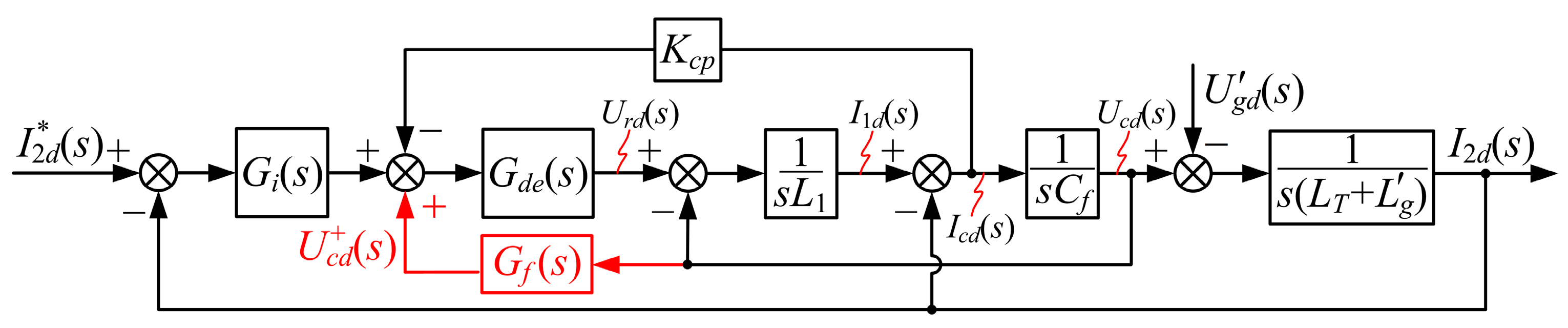 Energies 10 00713 g003 Energies 10 00713 g003