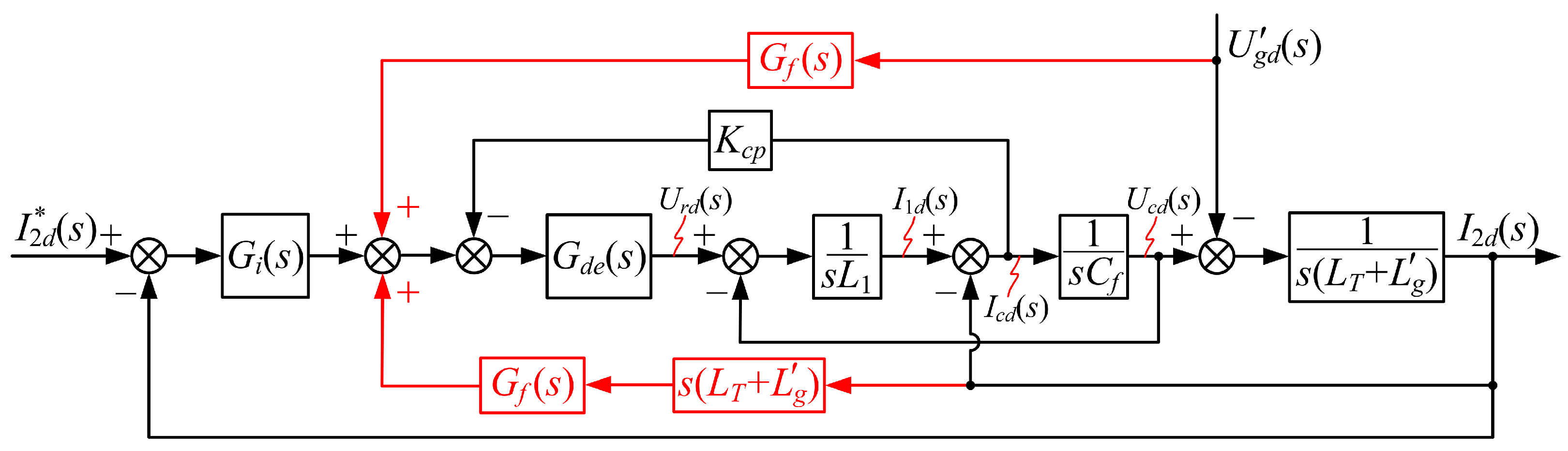 Energies 10 00713 g004 Energies 10 00713 g004