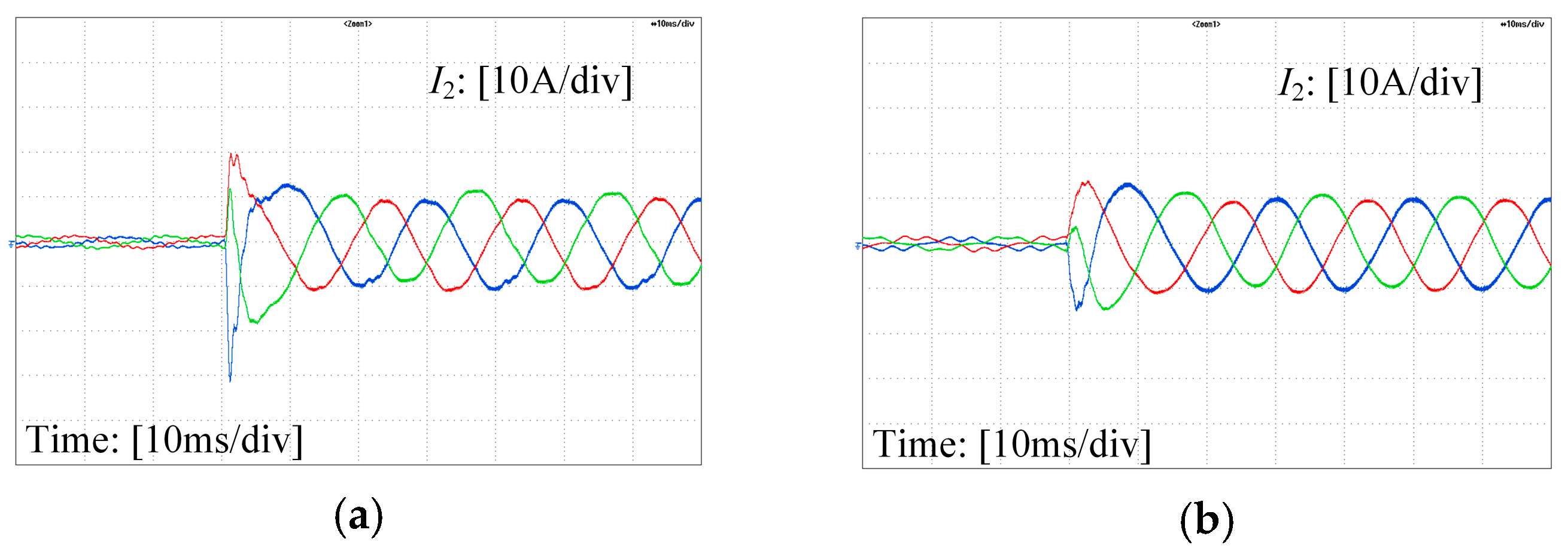 Energies 10 00713 g014 Energies 10 00713 g014