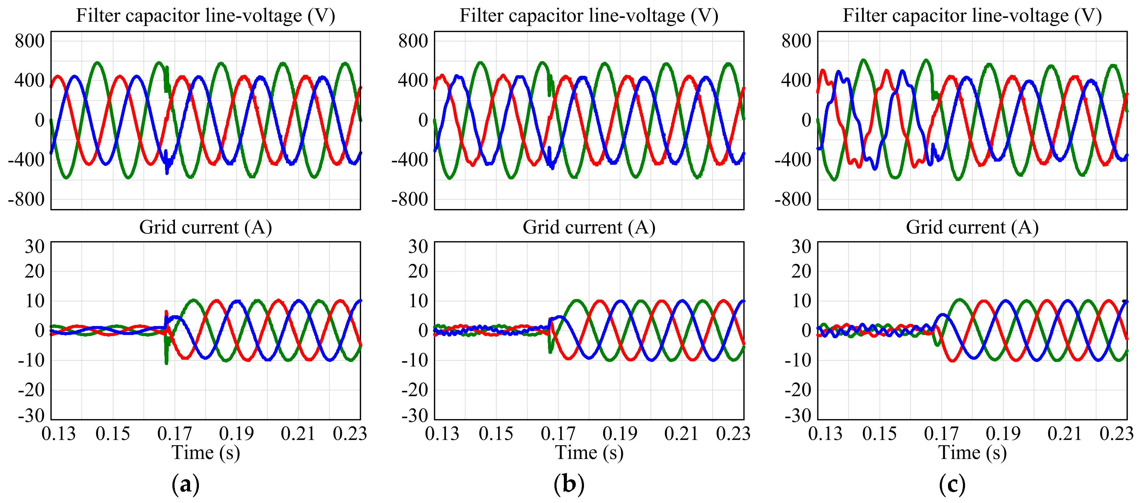 Energies 10 00713 g022 Energies 10 00713 g022