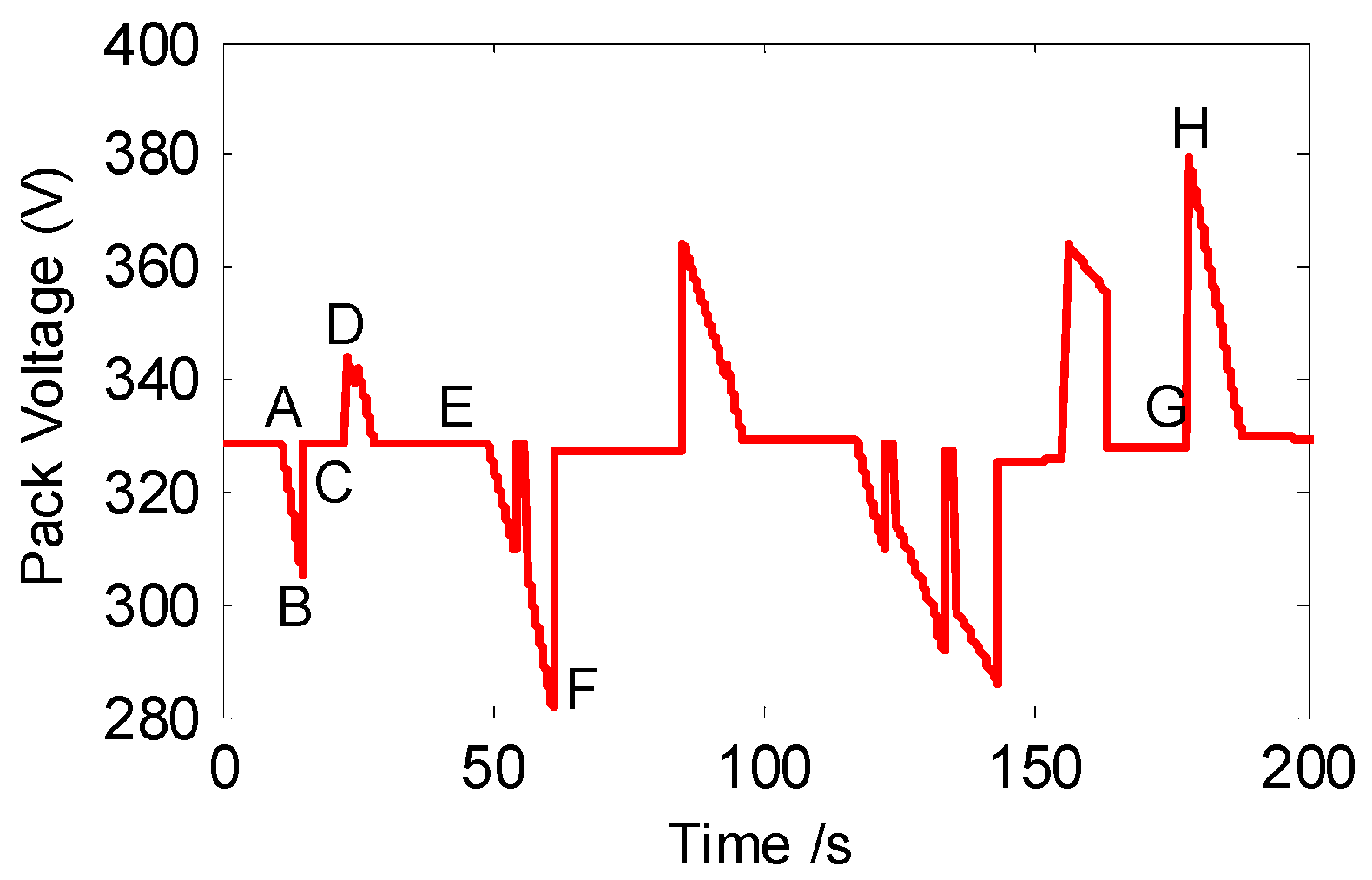 Energies 10 00714 g001