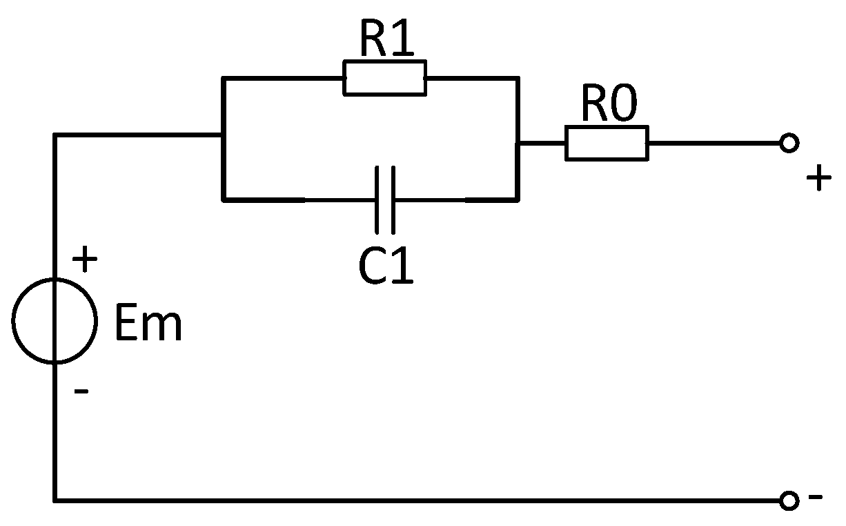 Energies 10 00714 g004
