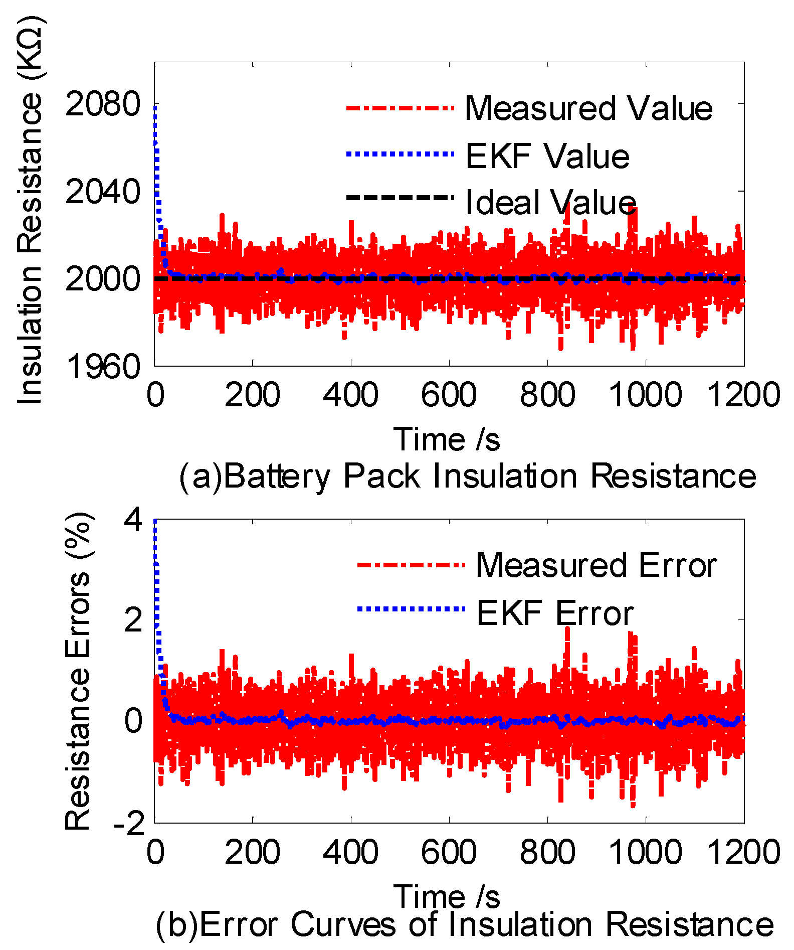 Energies 10 00714 g012