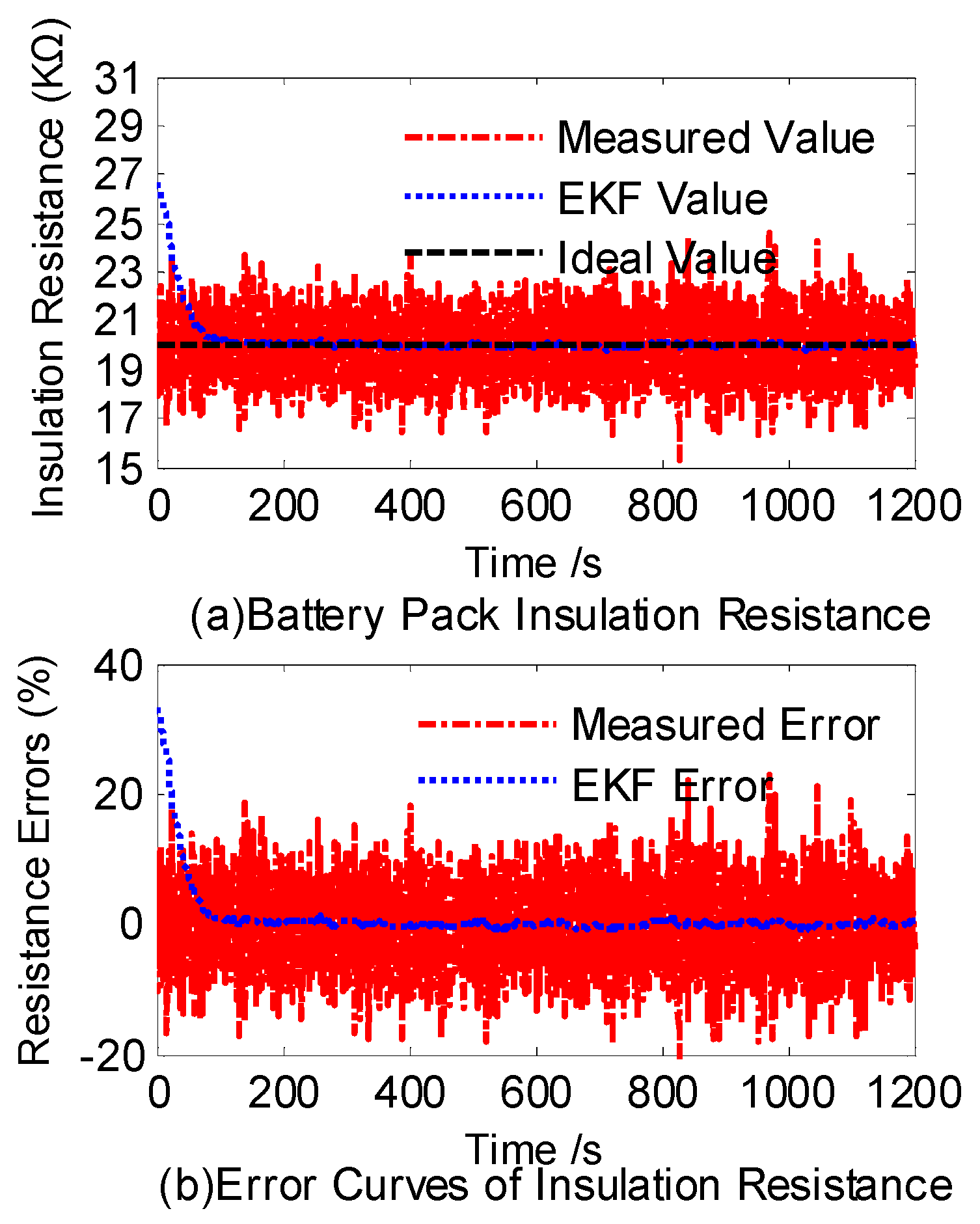 Energies 10 00714 g013