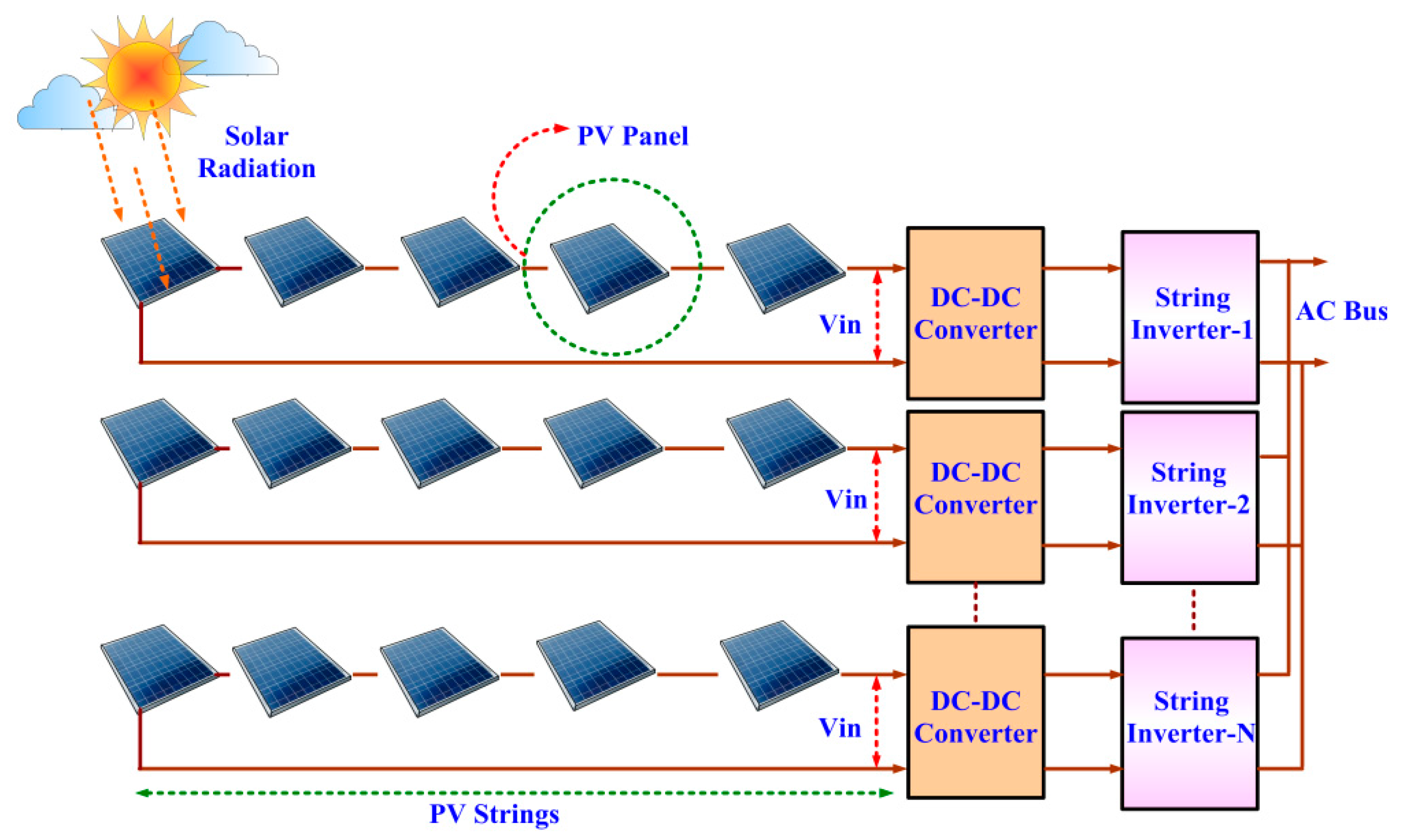 Energies 10 00719 g002