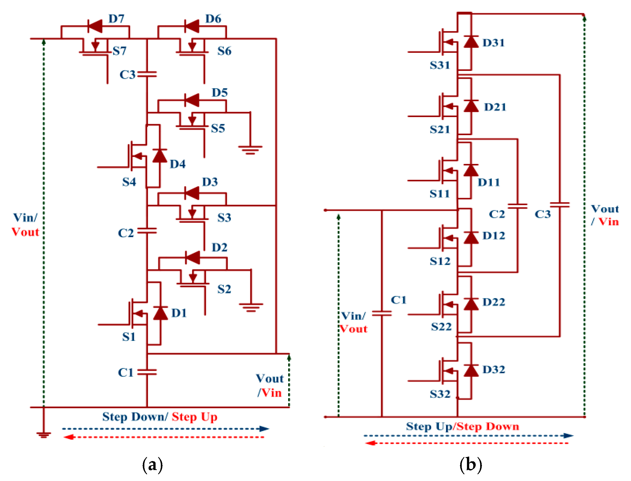Energies 10 00719 g007