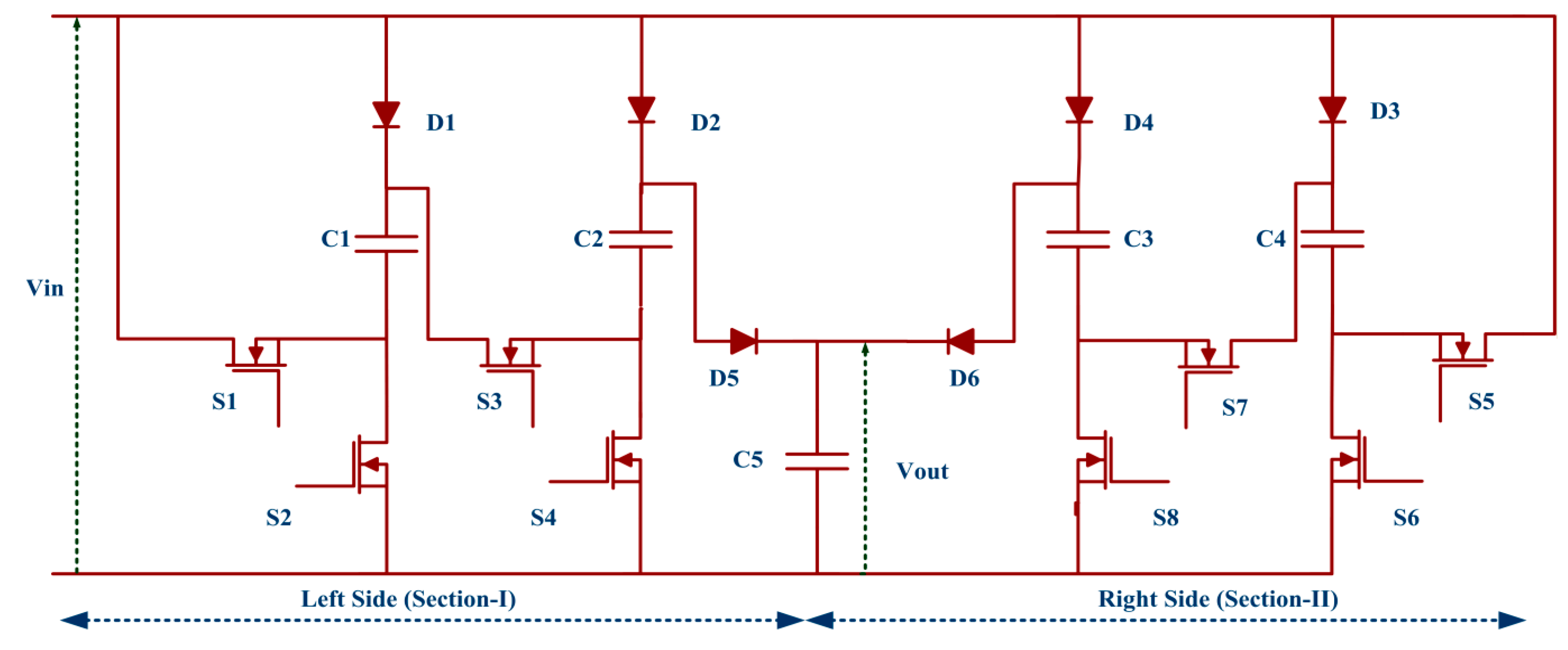Energies 10 00719 g010