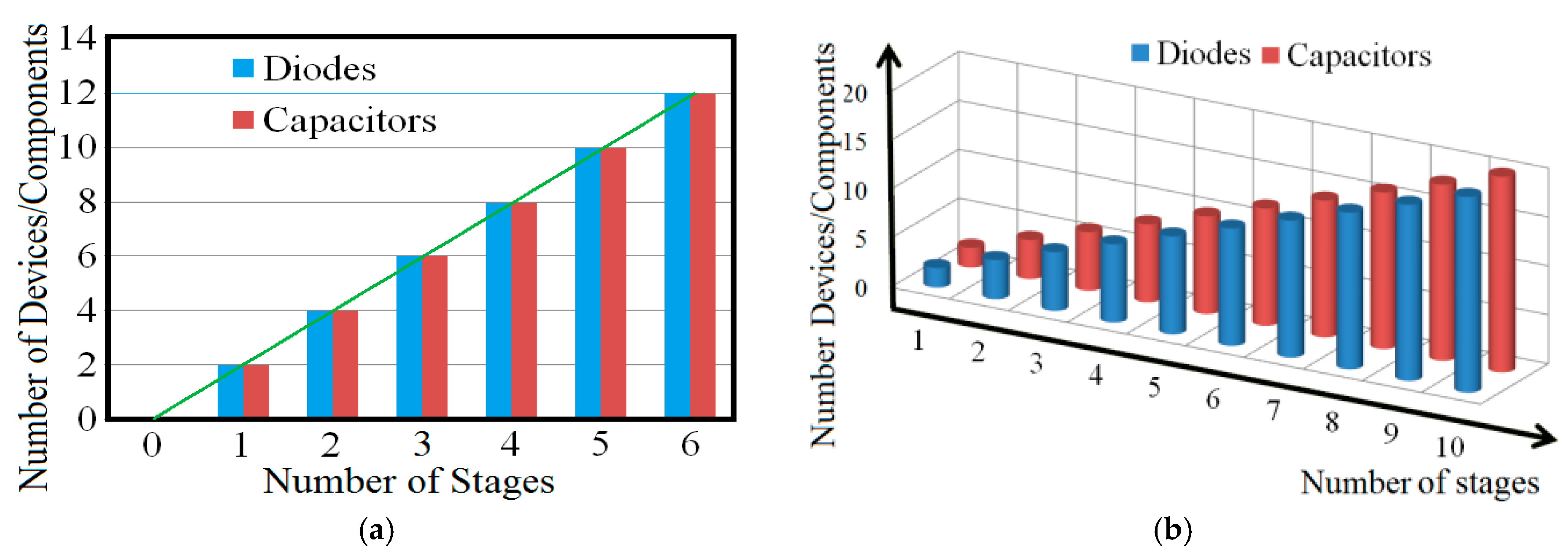 Energies 10 00719 g016