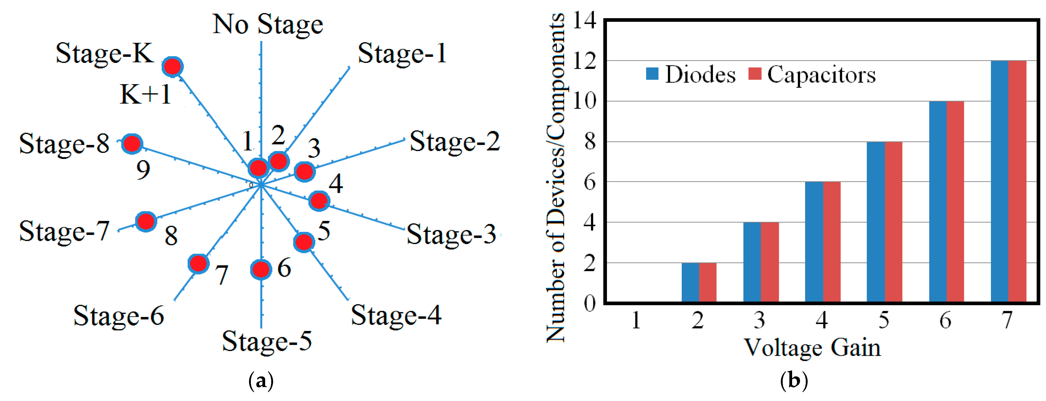 Energies 10 00719 g017a