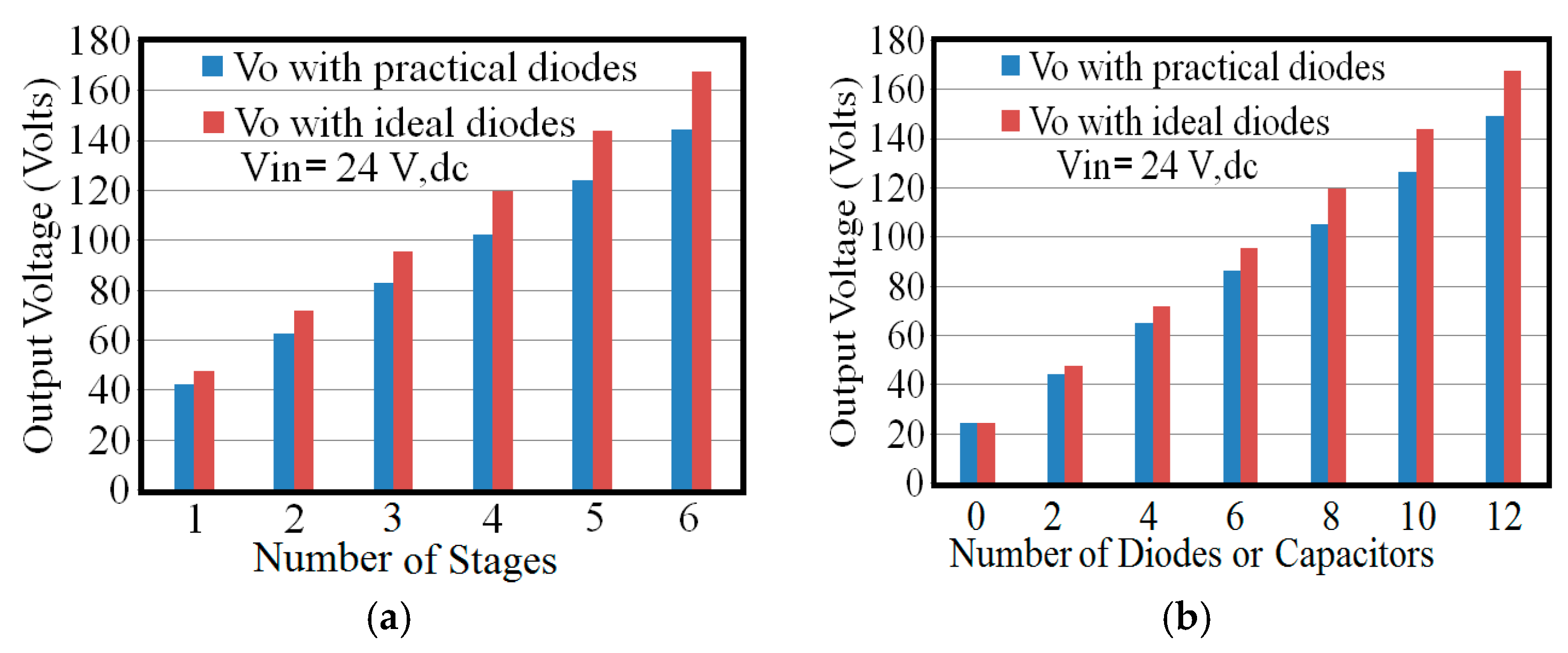 Energies 10 00719 g018