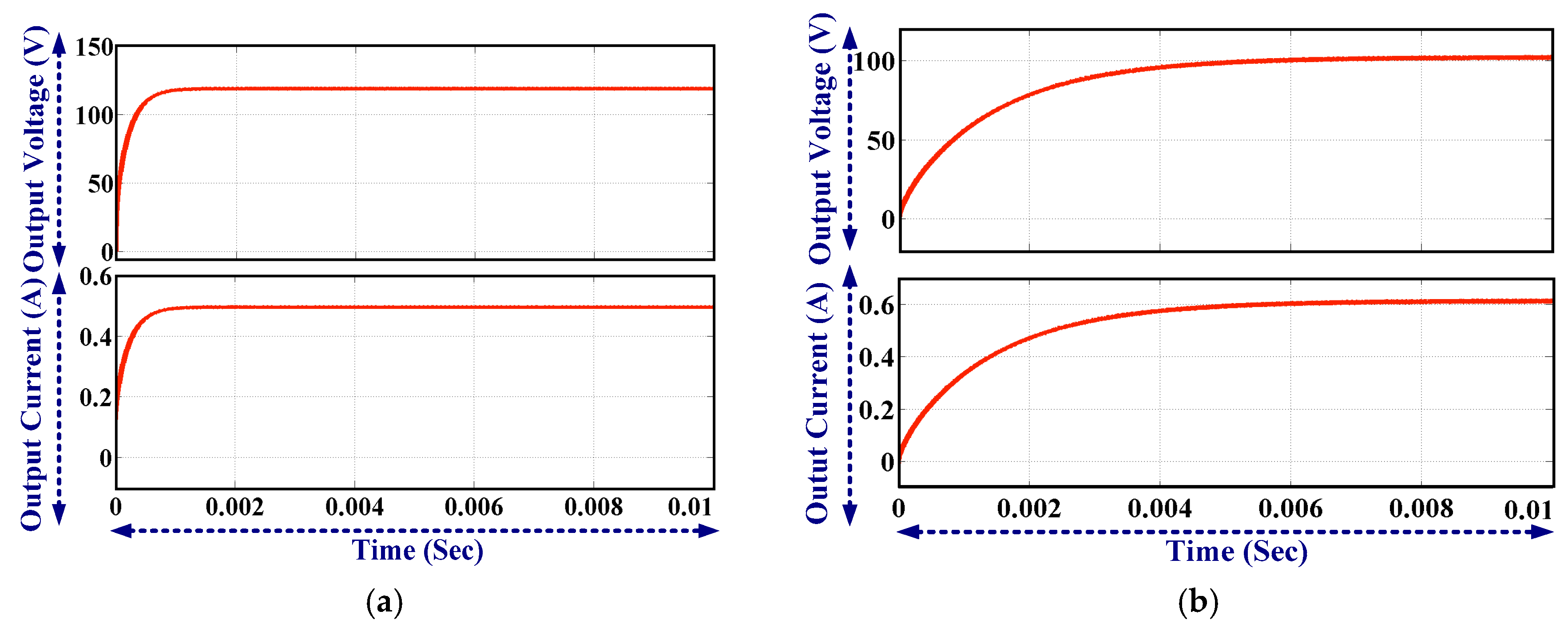 Energies 10 00719 g021
