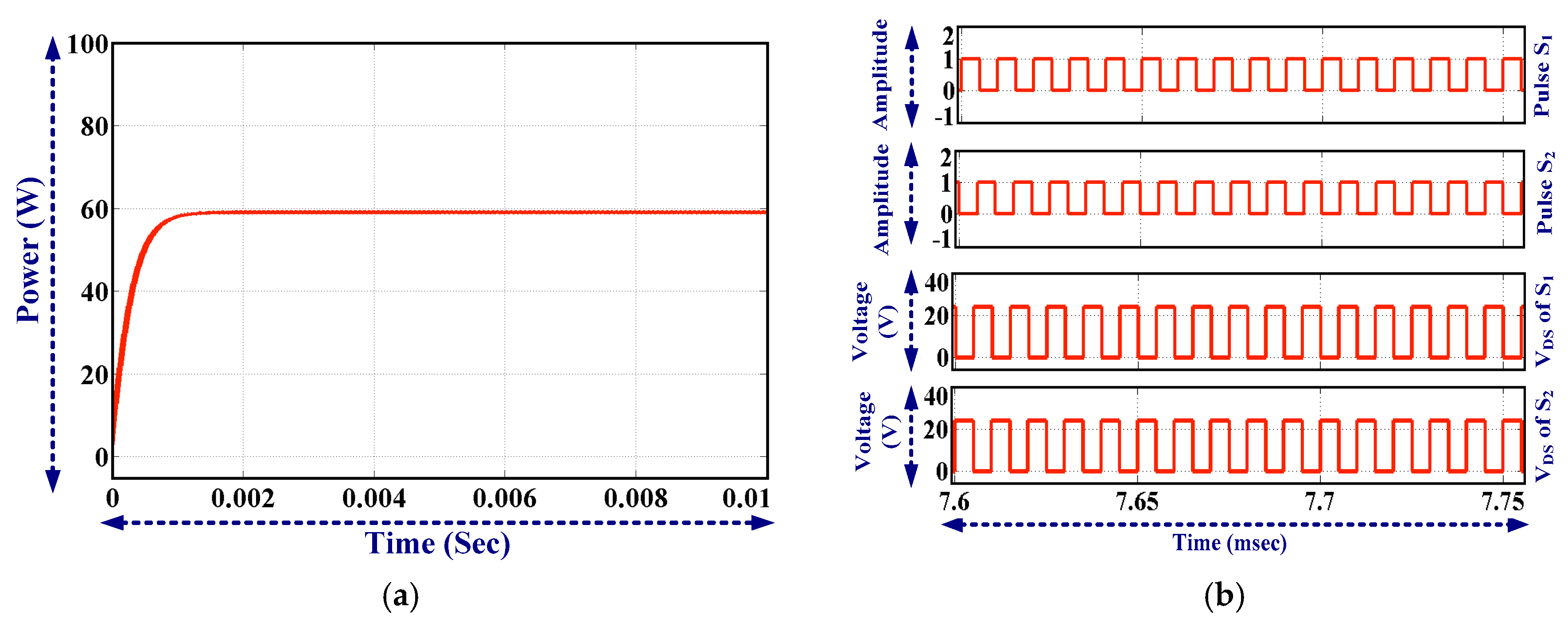 Energies 10 00719 g022a