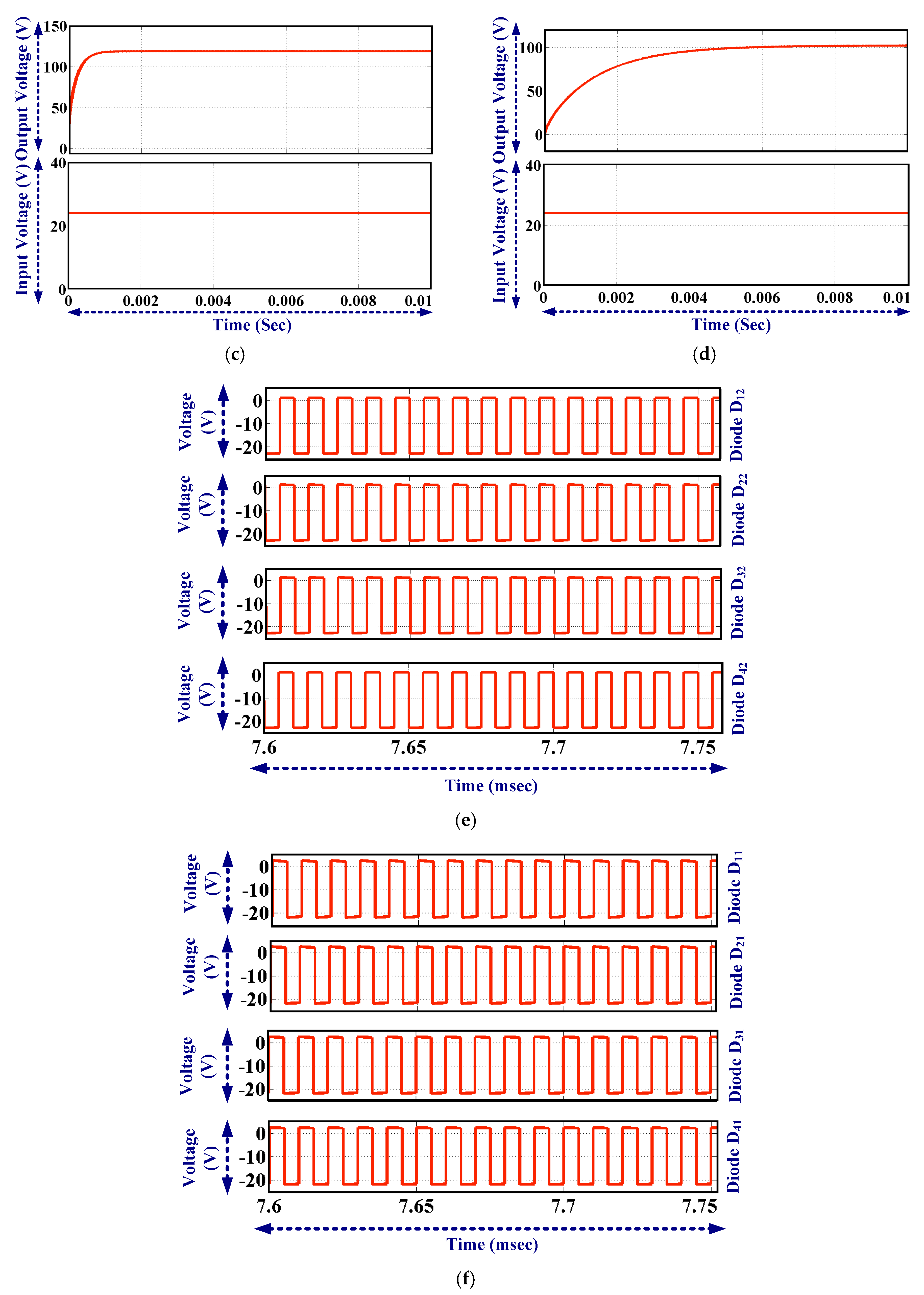 Energies 10 00719 g022b